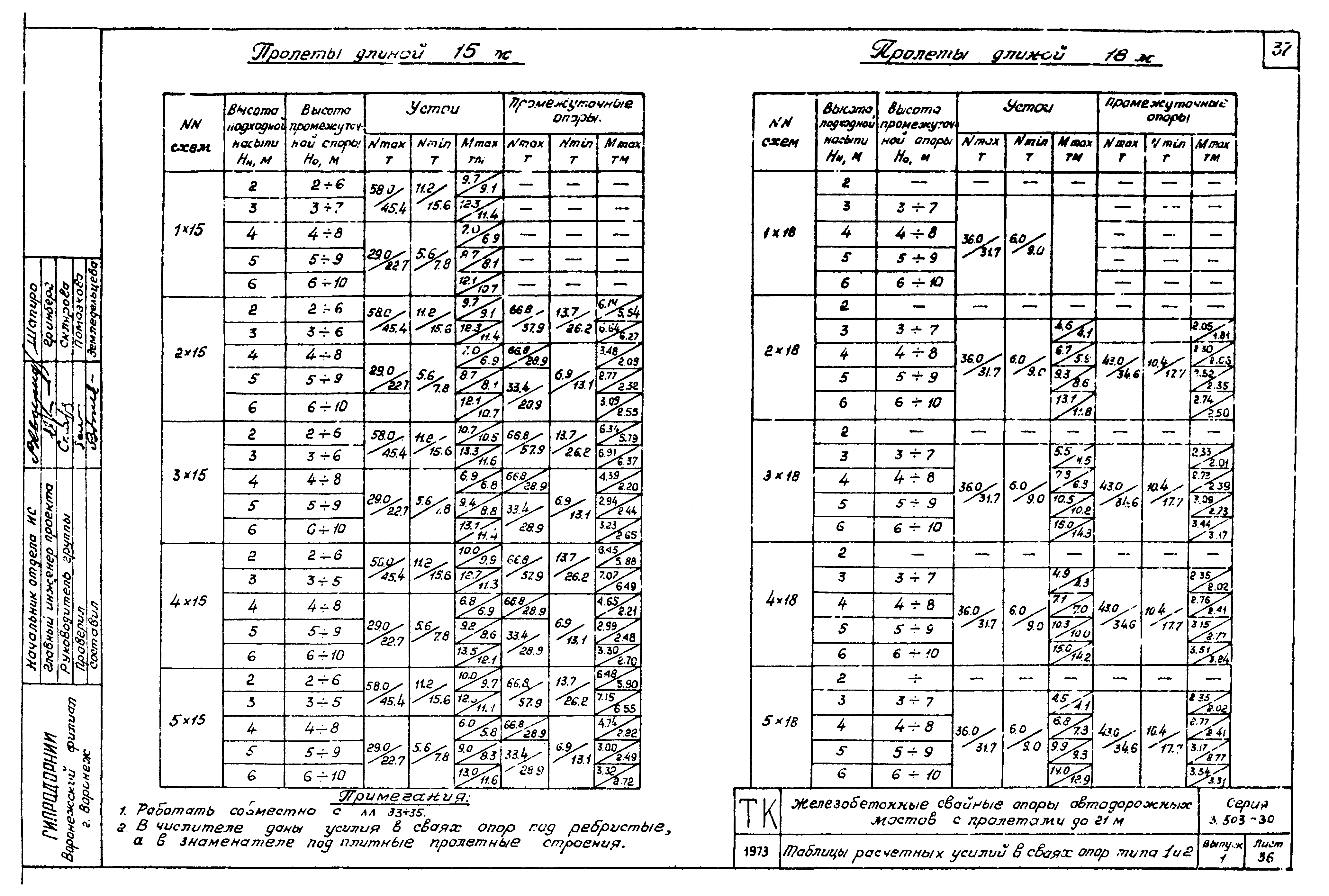 Серия 3.503-30