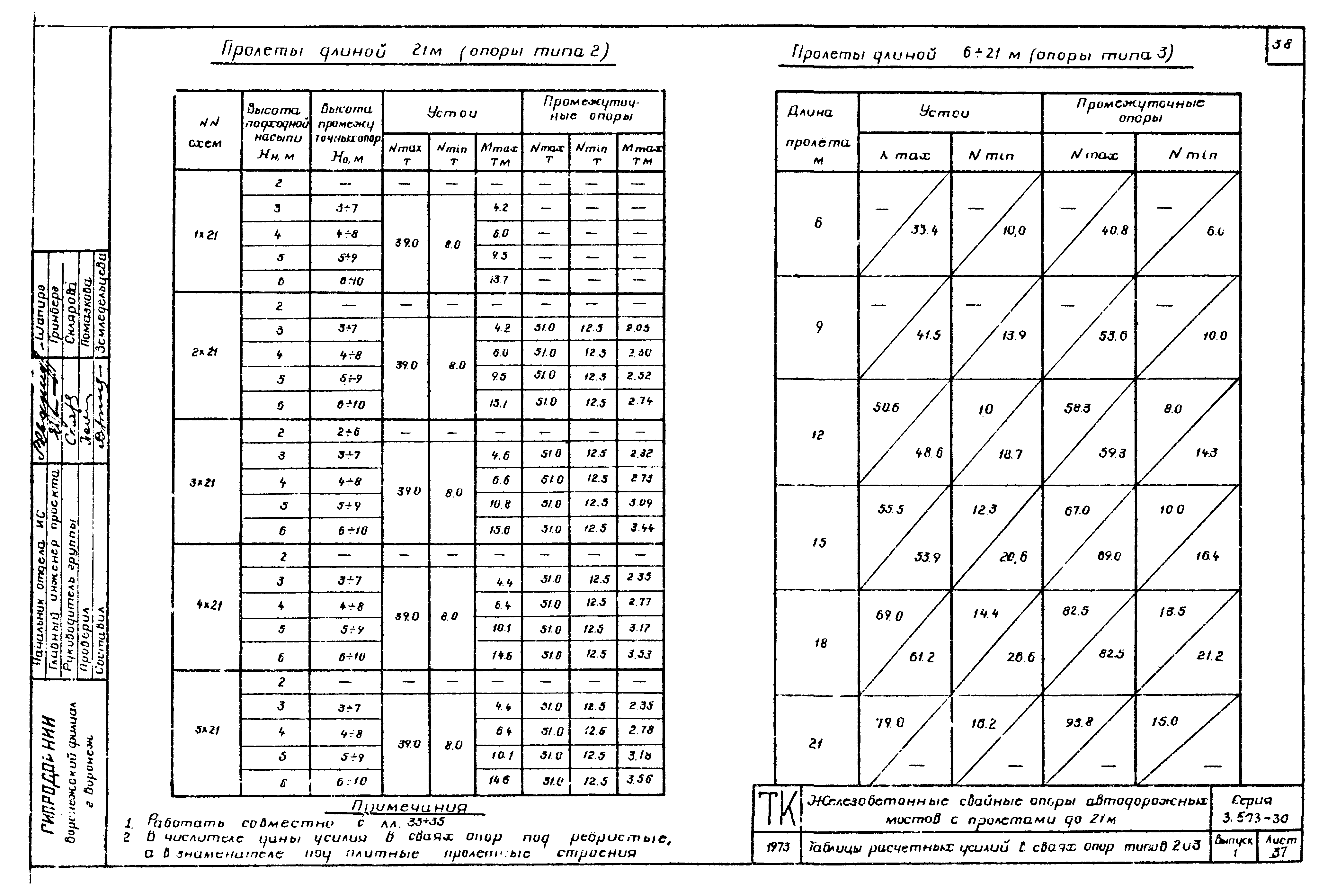 Серия 3.503-30