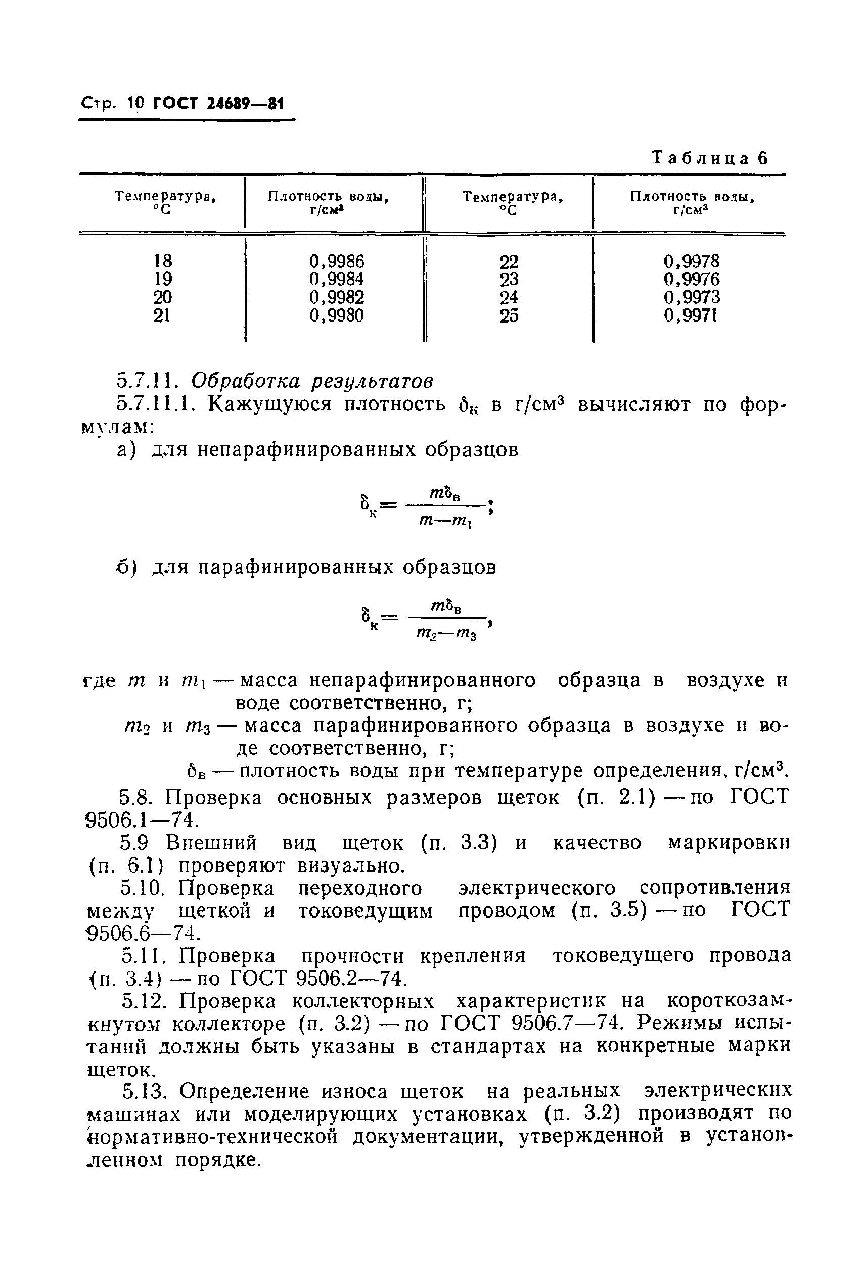 ГОСТ 24689-81