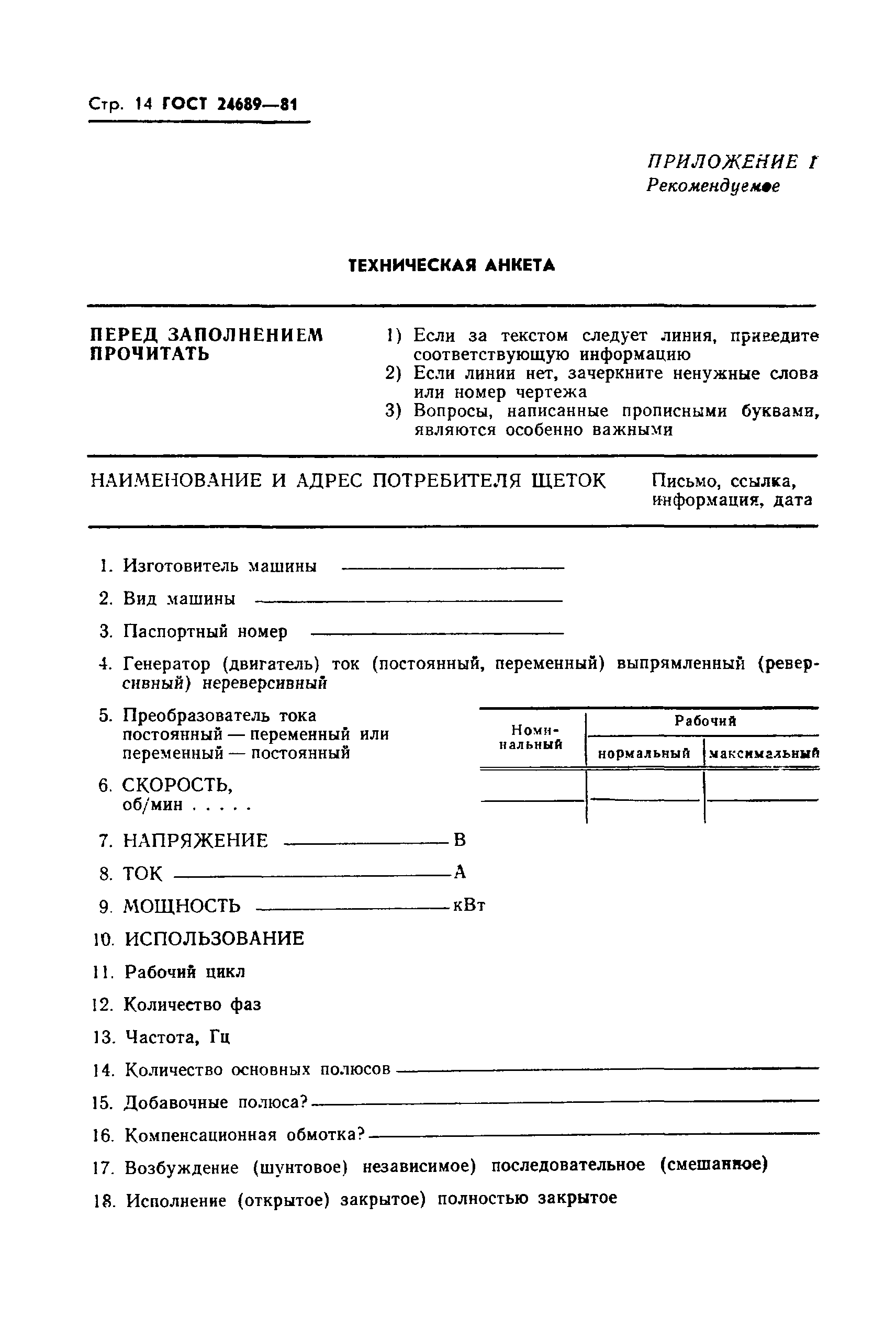 ГОСТ 24689-81