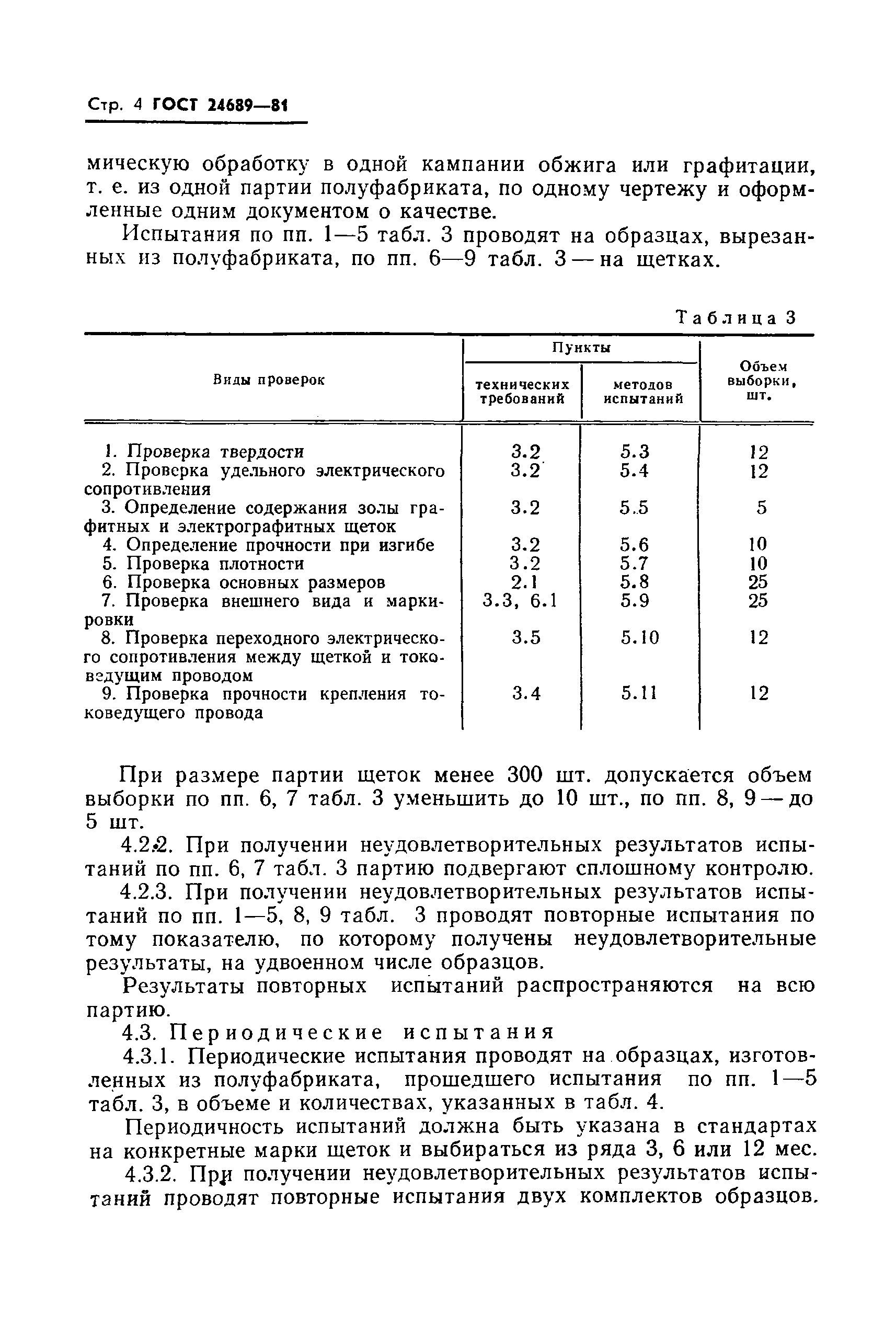 ГОСТ 24689-81