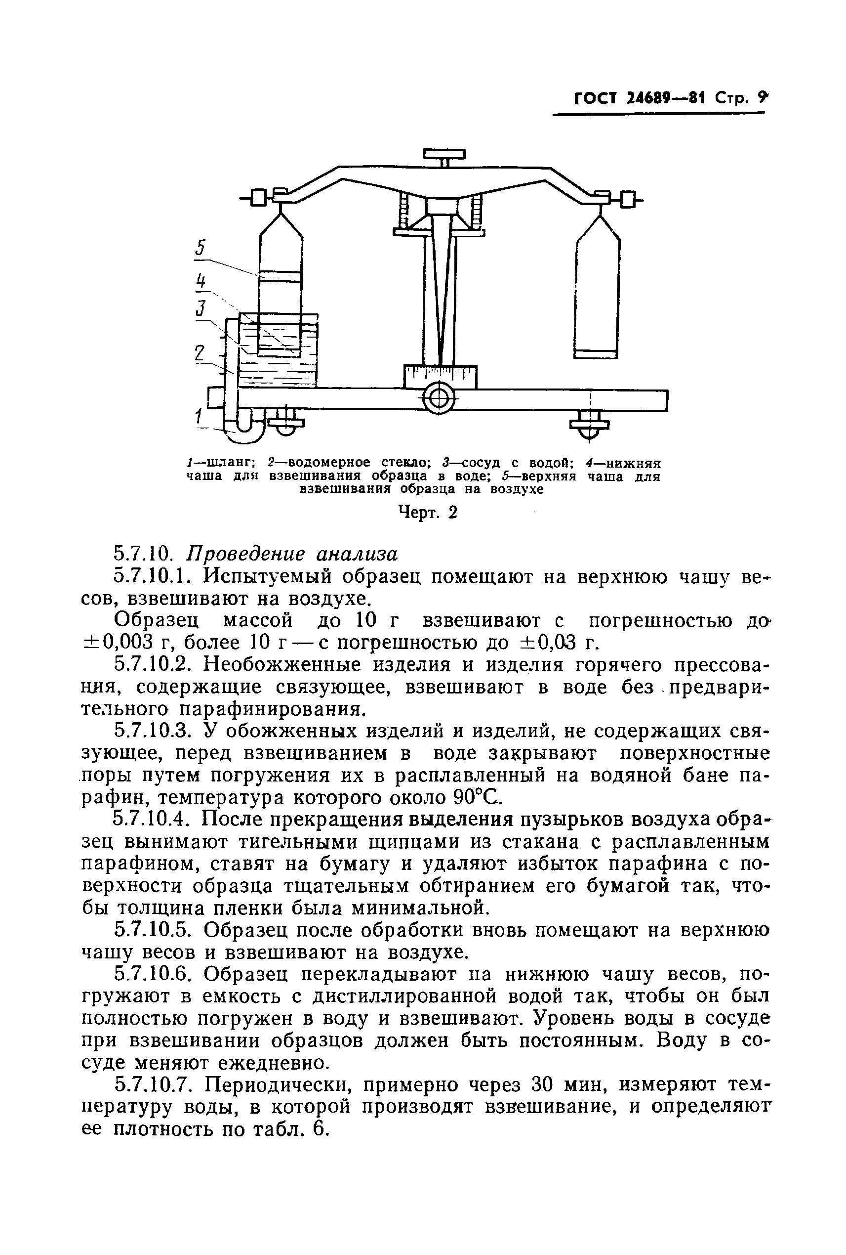 ГОСТ 24689-81