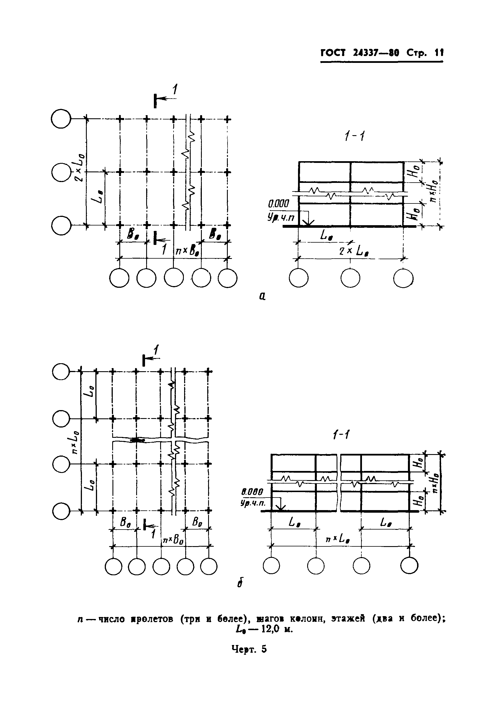 ГОСТ 24337-80