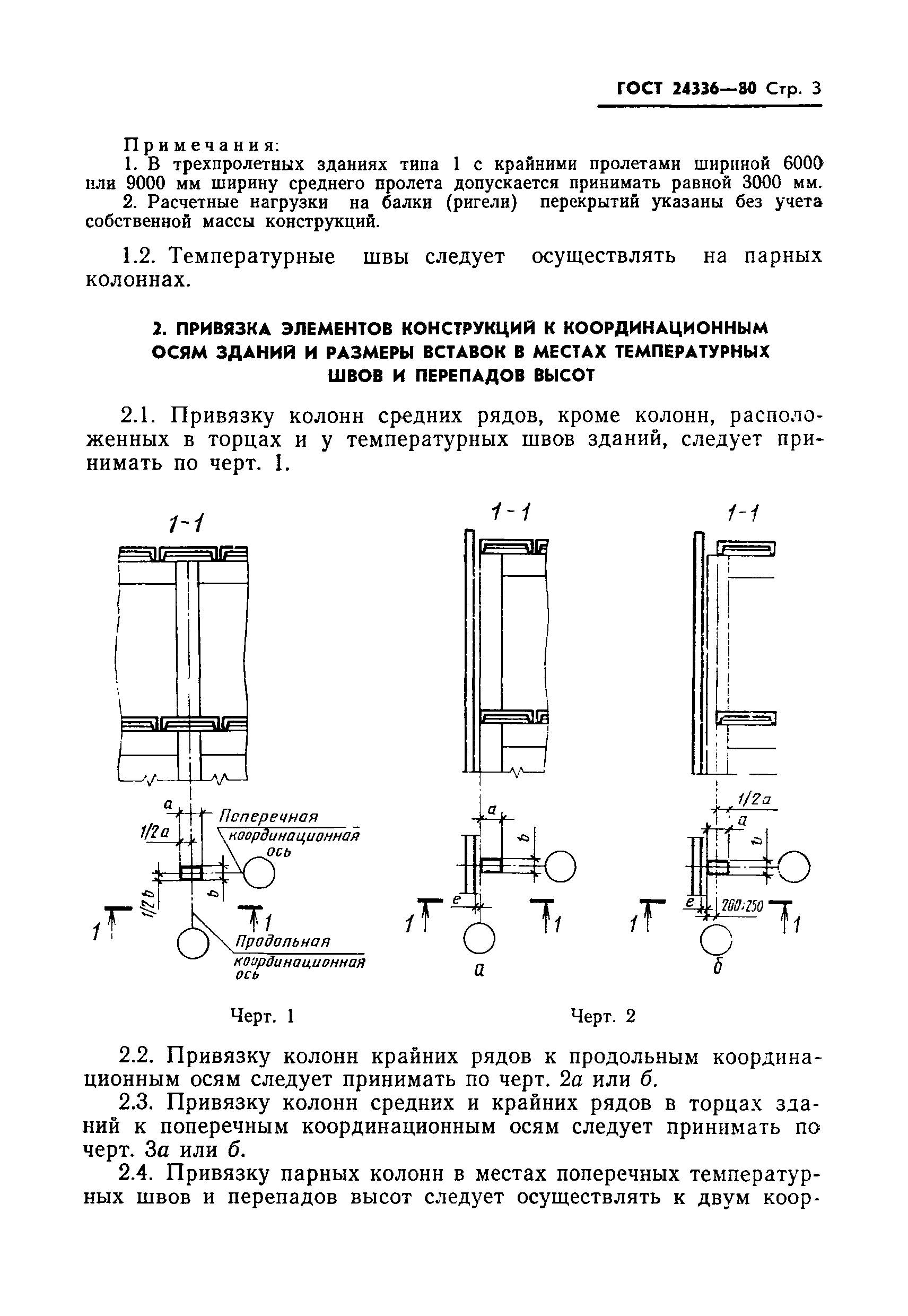 ГОСТ 24336-80