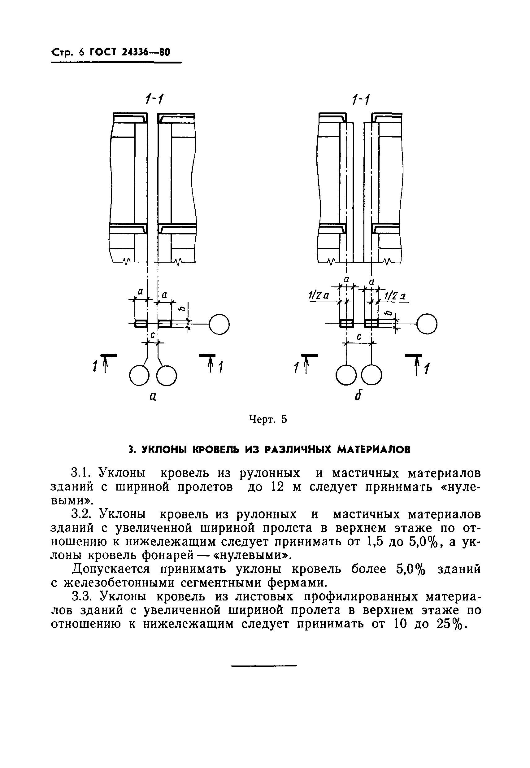 ГОСТ 24336-80