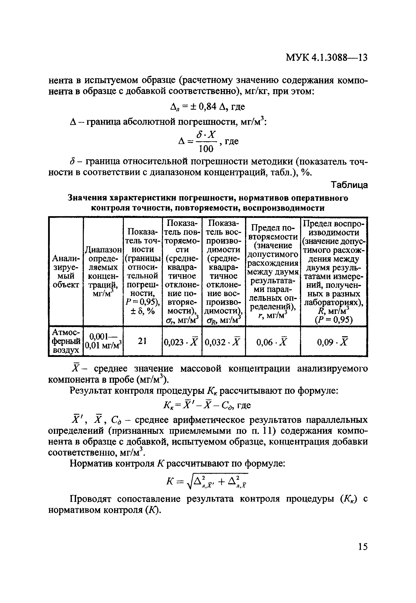 МУК 4.1.3088-13