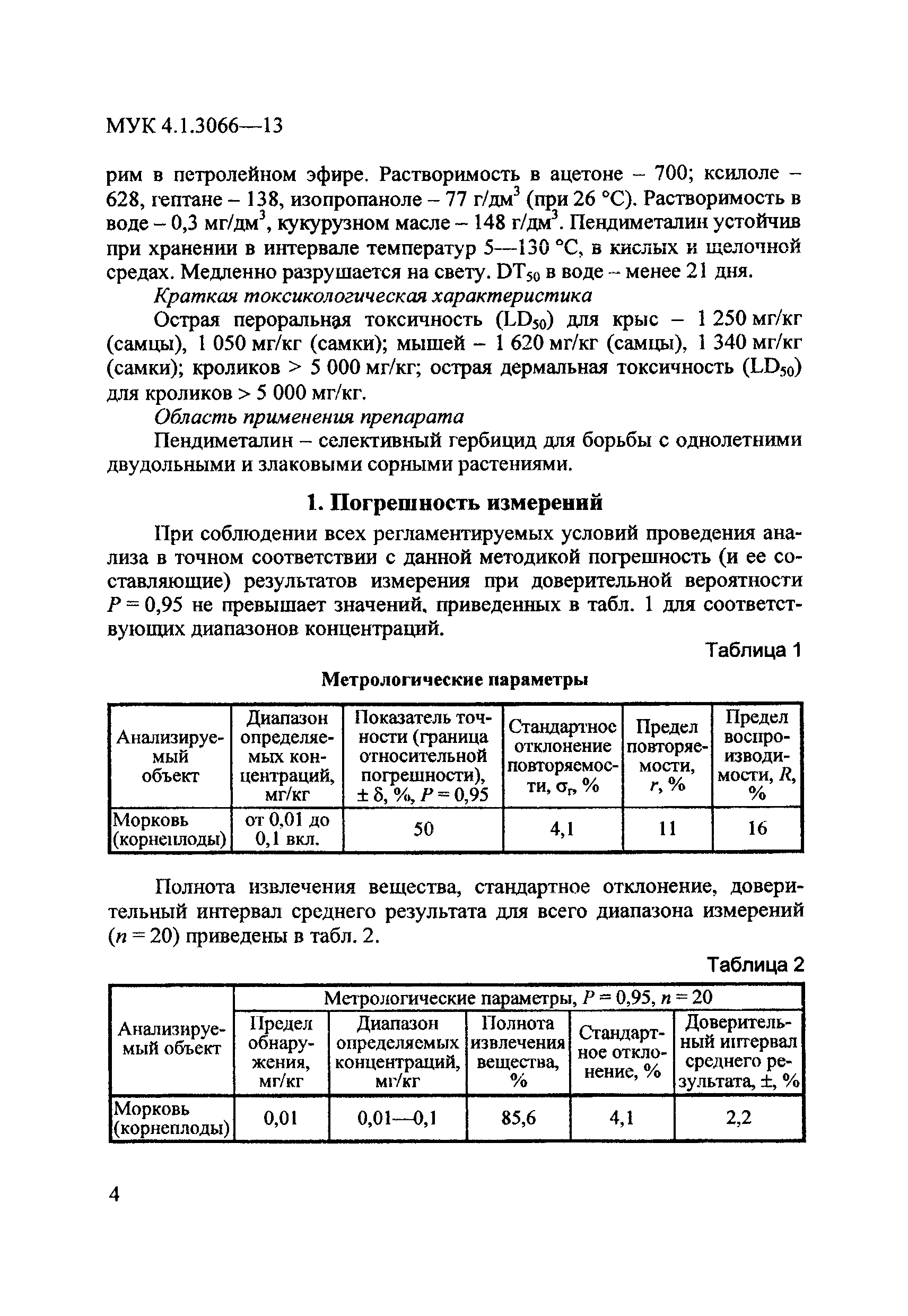 МУК 4.1.3066-13