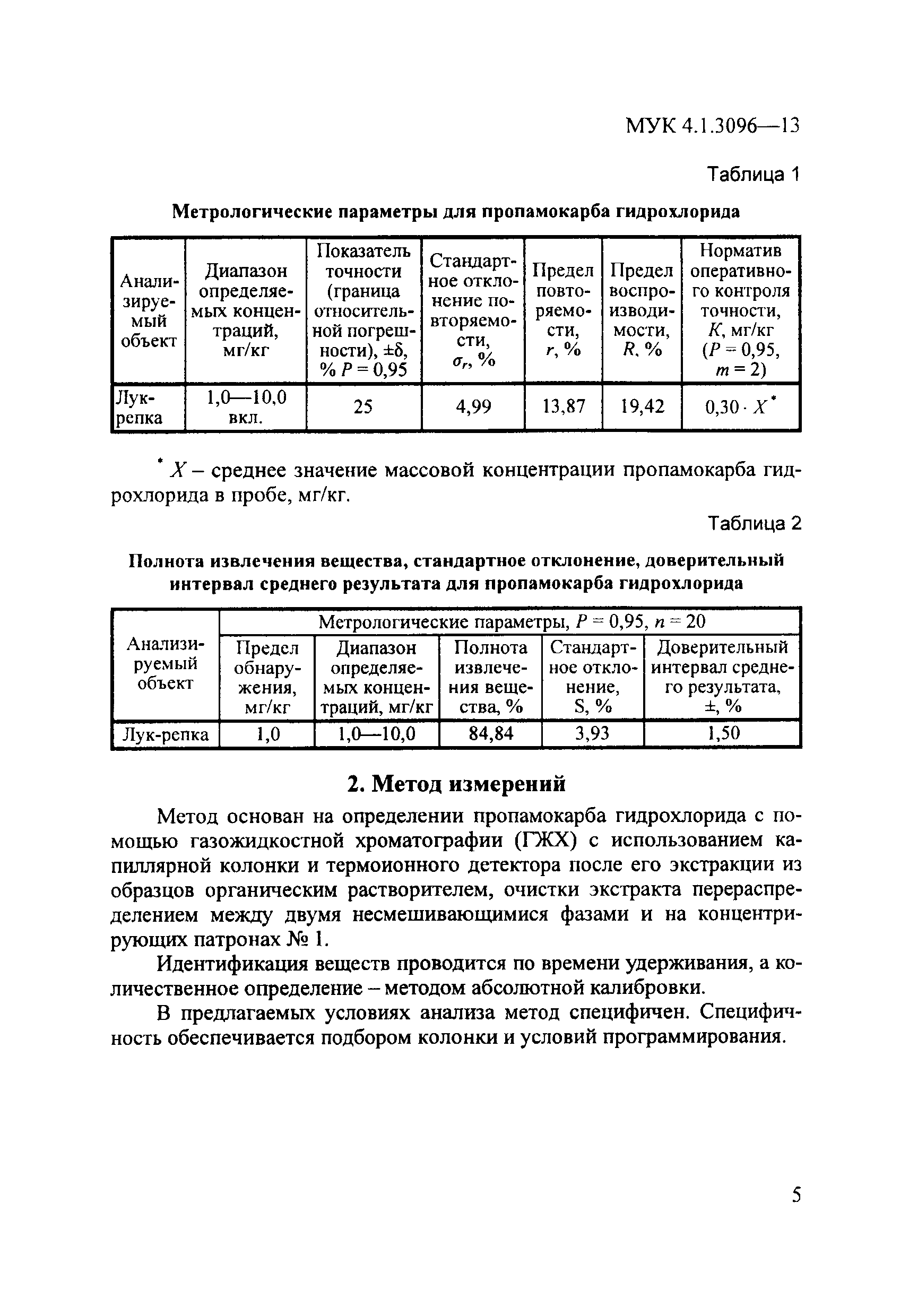 МУК 4.1.3096-13