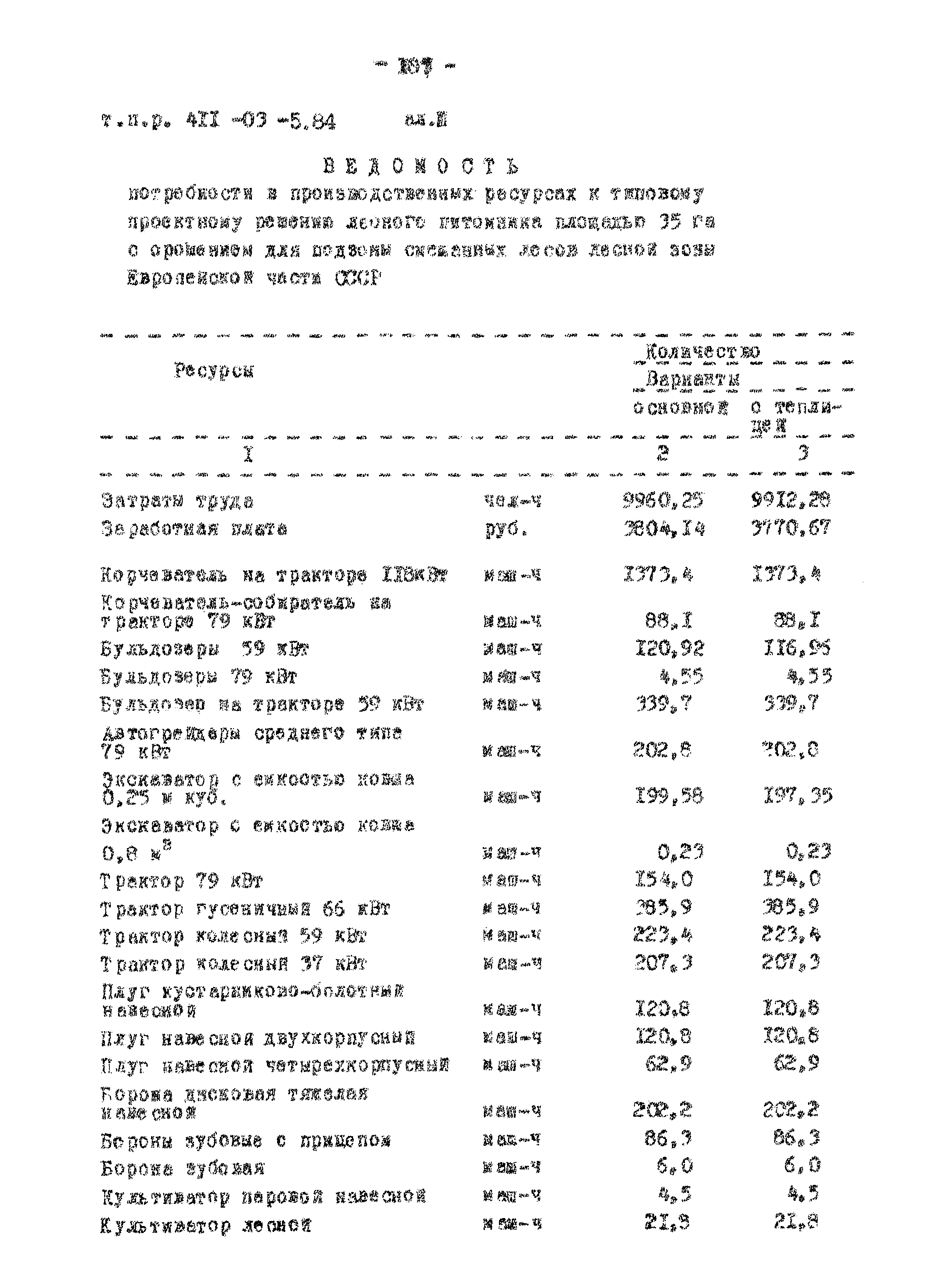 Типовые проектные решения 411-03-5.84