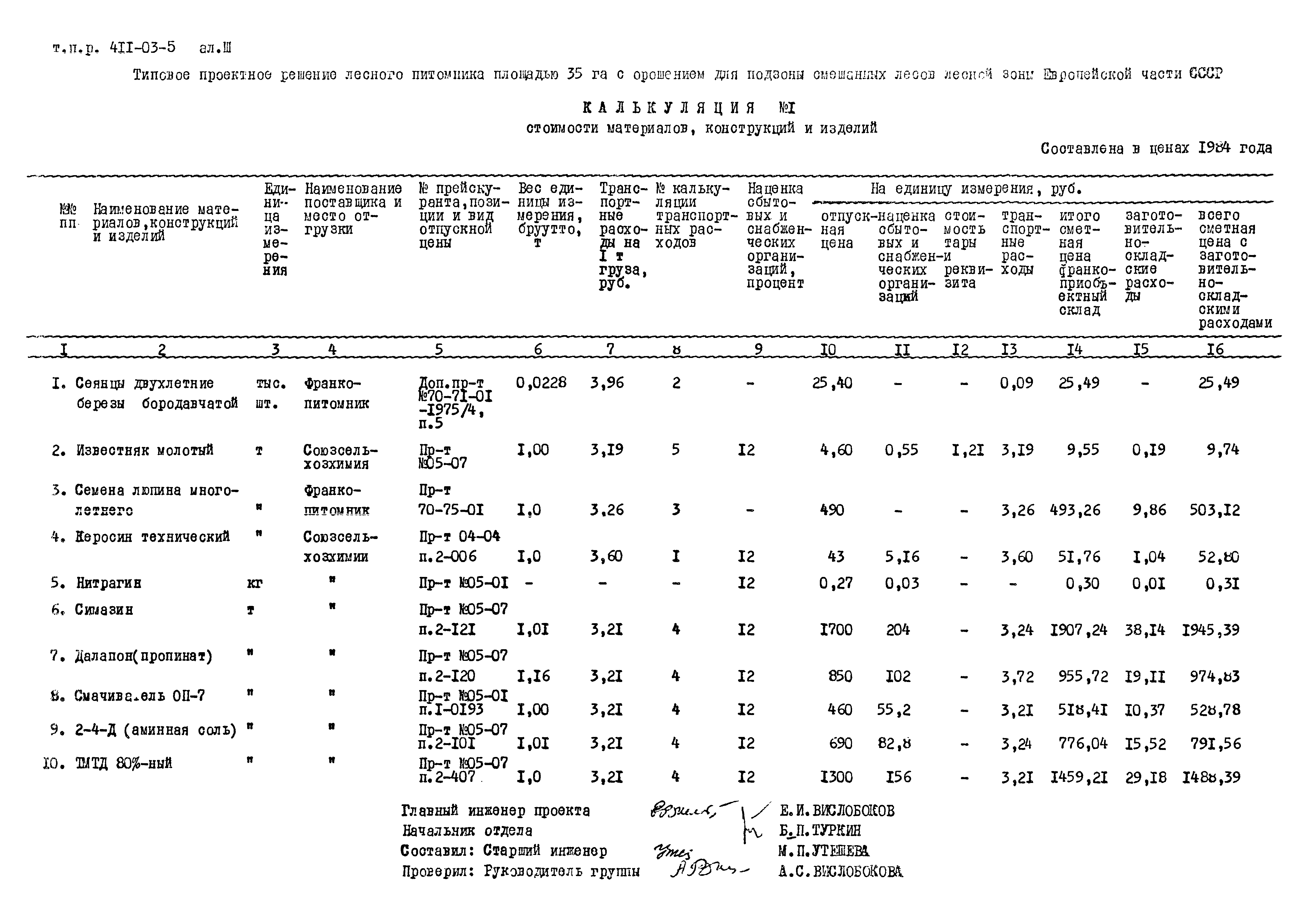 Типовые проектные решения 411-03-5.84