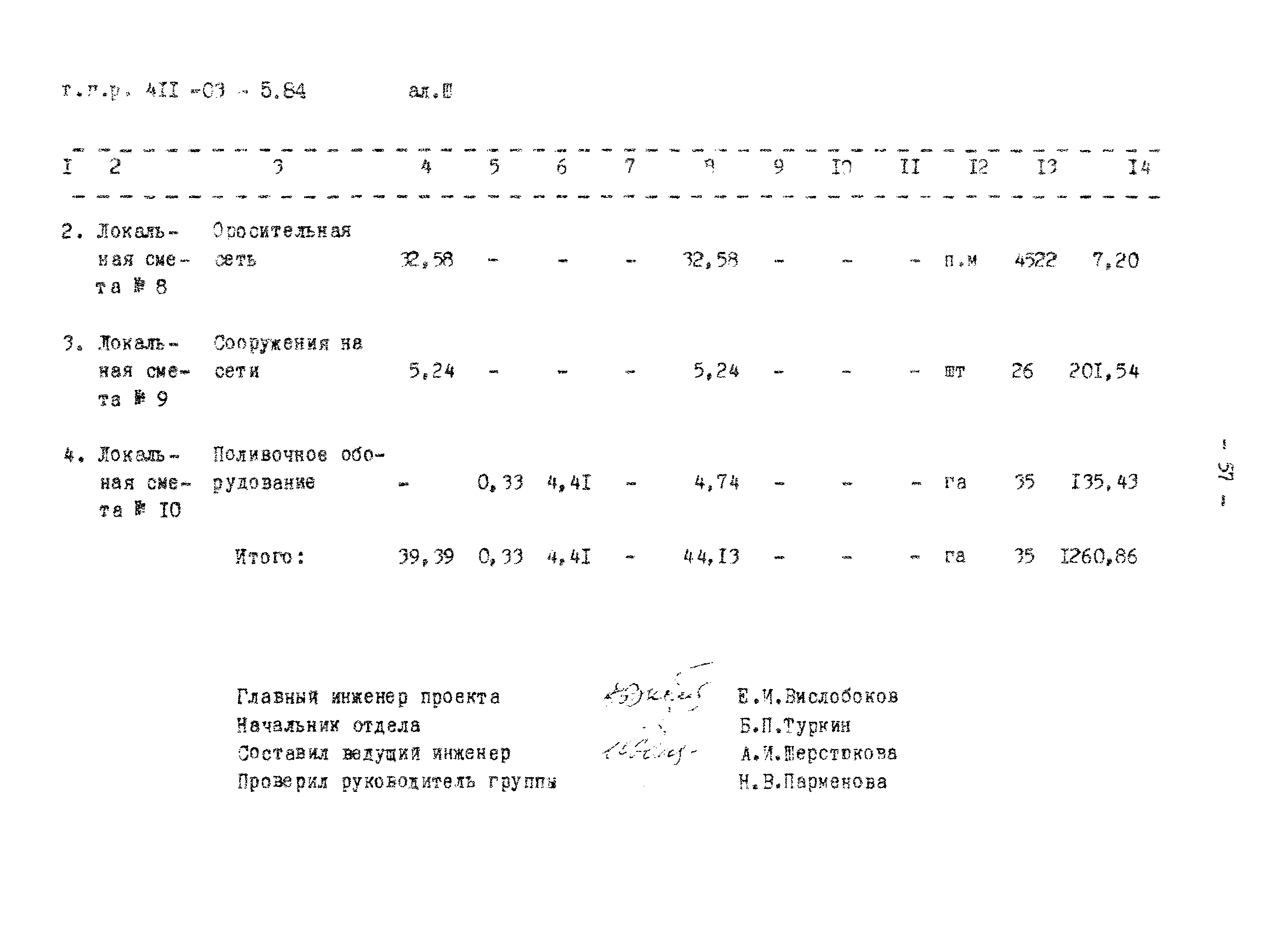 Типовые проектные решения 411-03-5.84