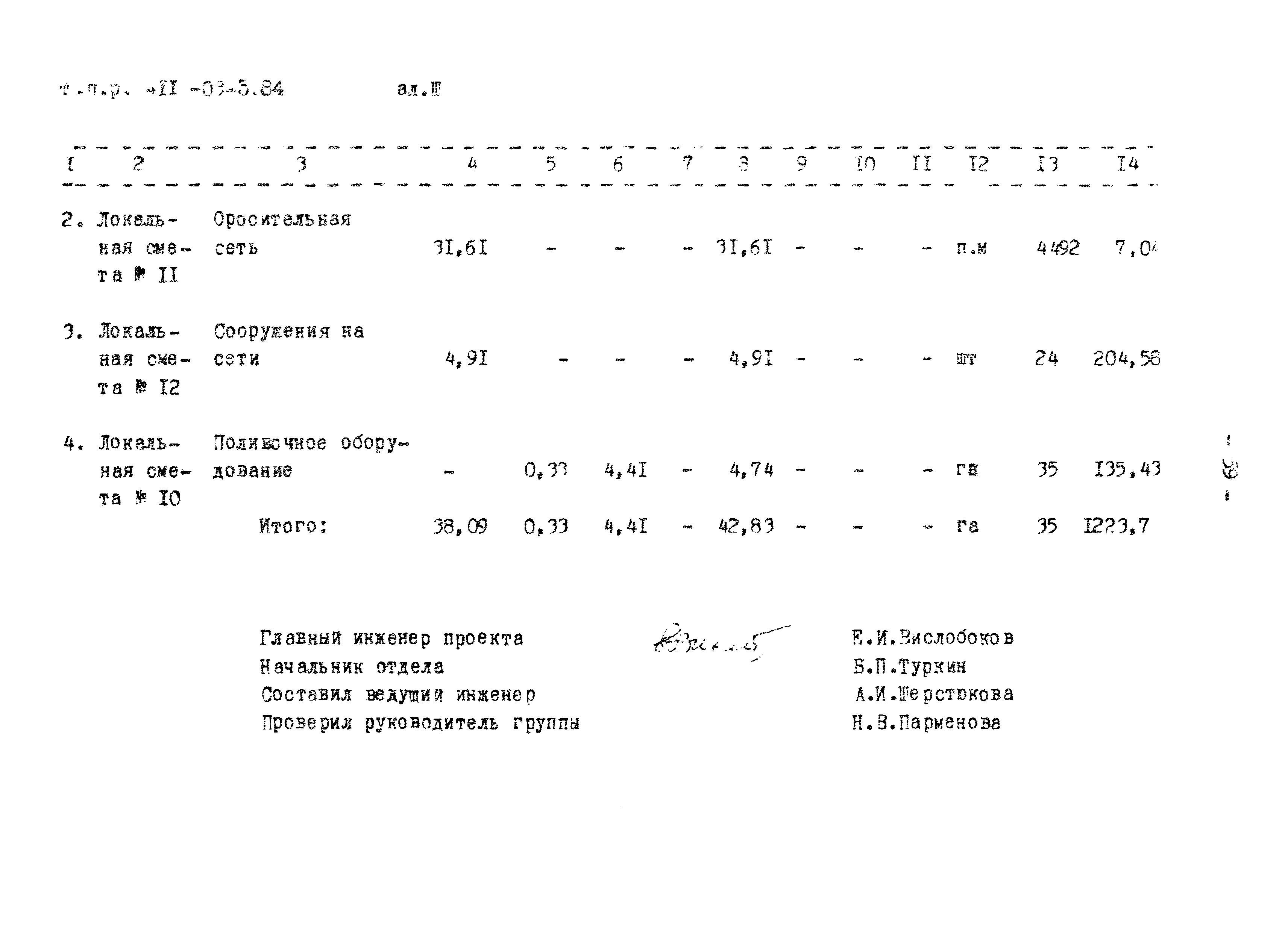 Типовые проектные решения 411-03-5.84