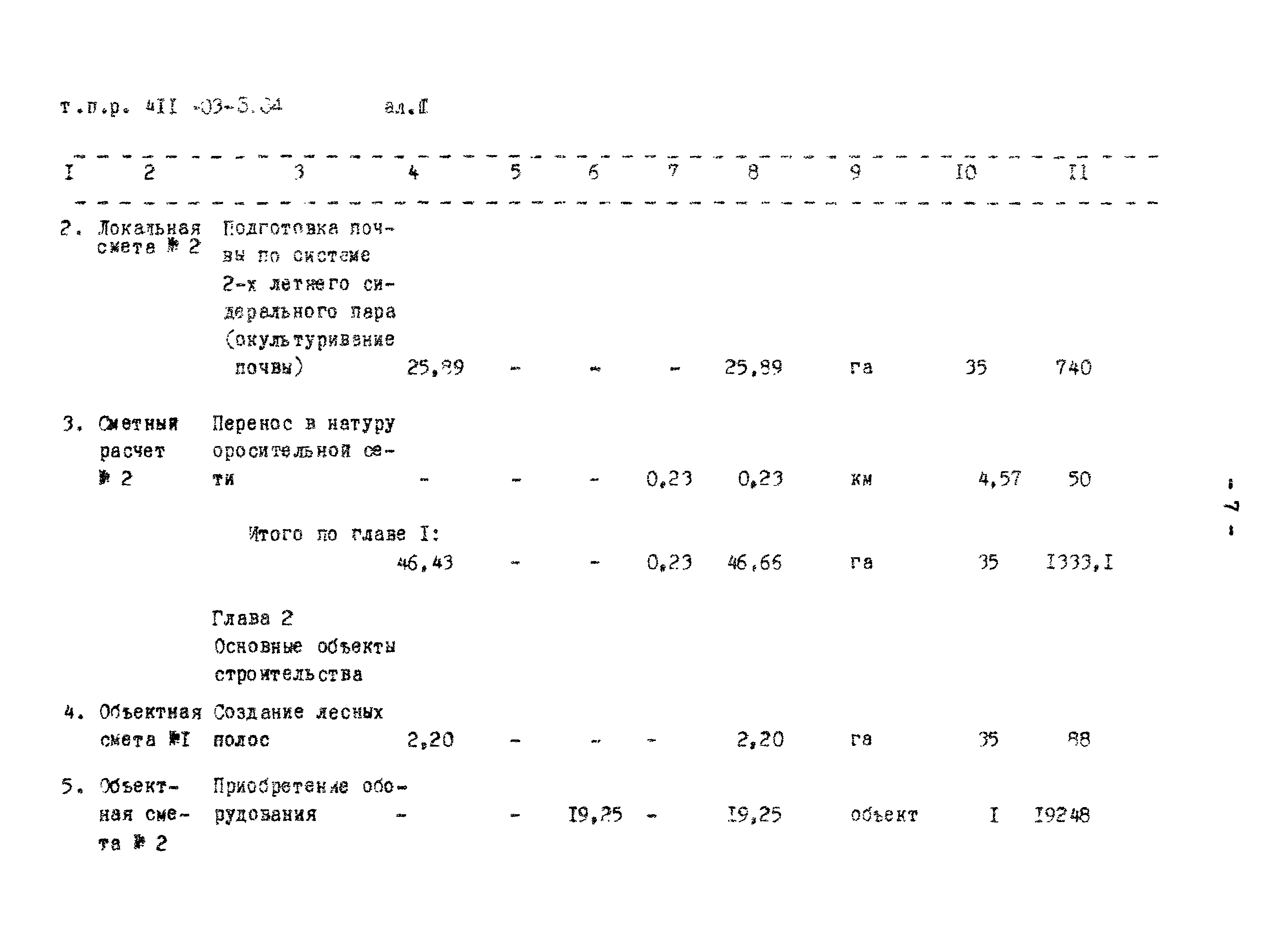 Типовые проектные решения 411-03-5.84