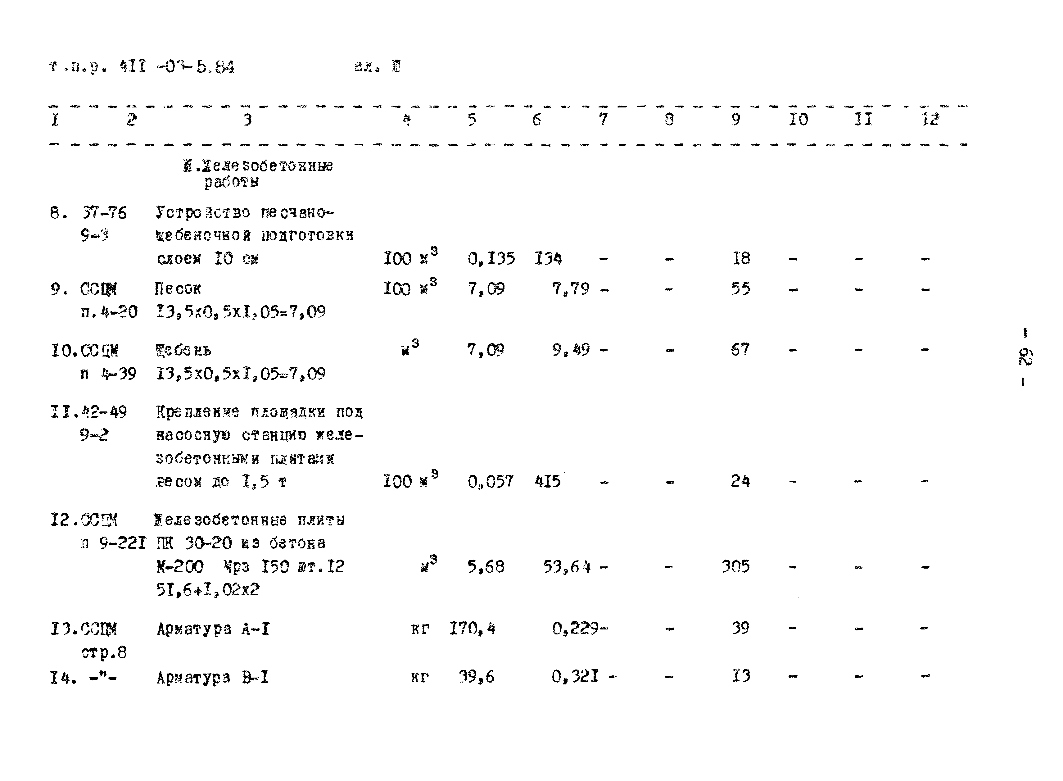 Типовые проектные решения 411-03-5.84