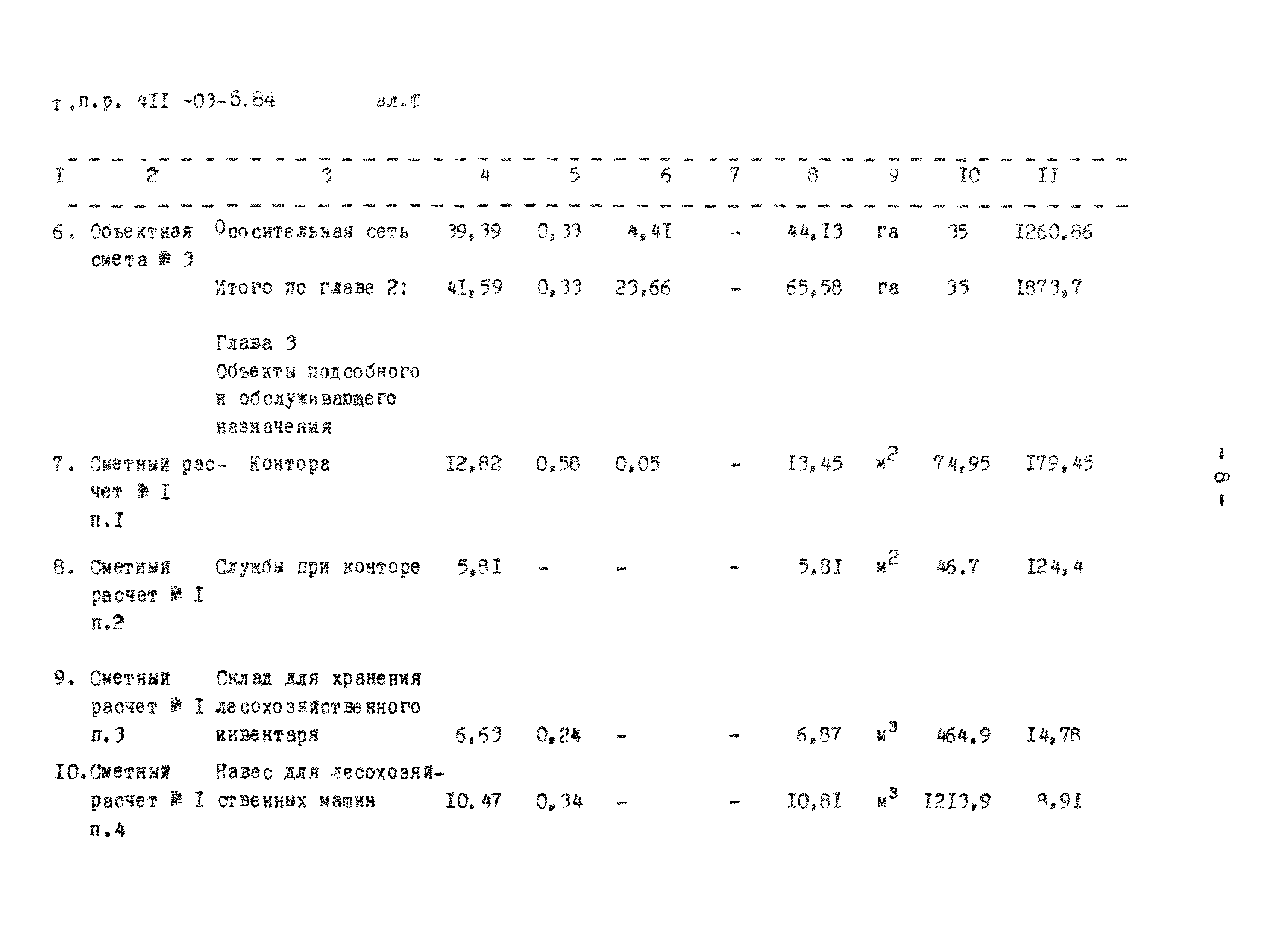 Типовые проектные решения 411-03-5.84