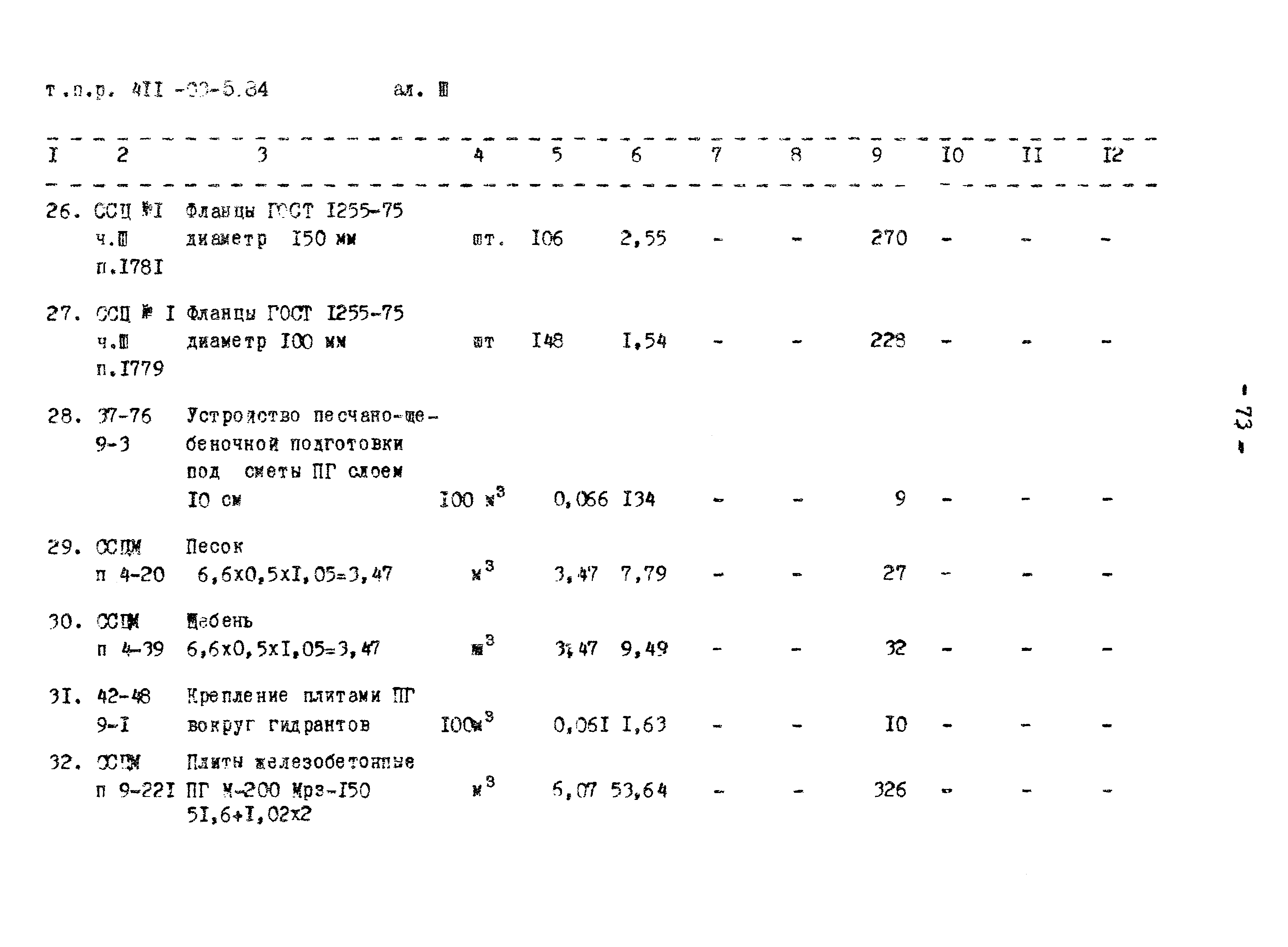 Типовые проектные решения 411-03-5.84