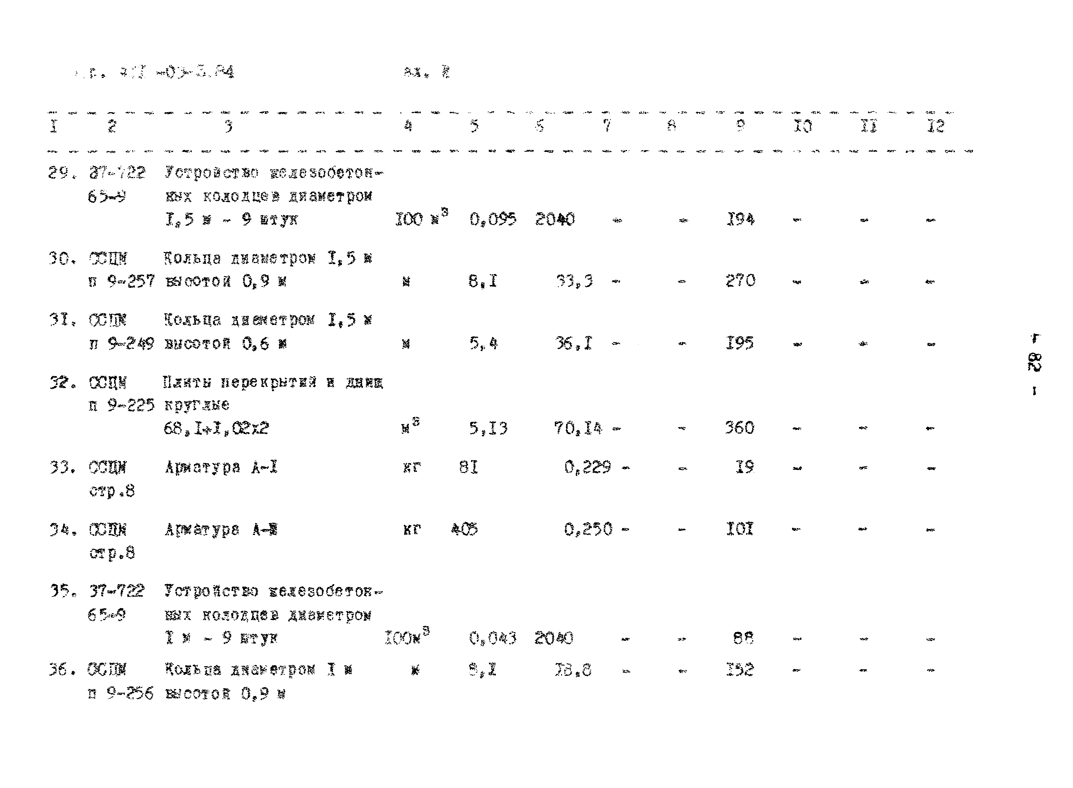 Типовые проектные решения 411-03-5.84