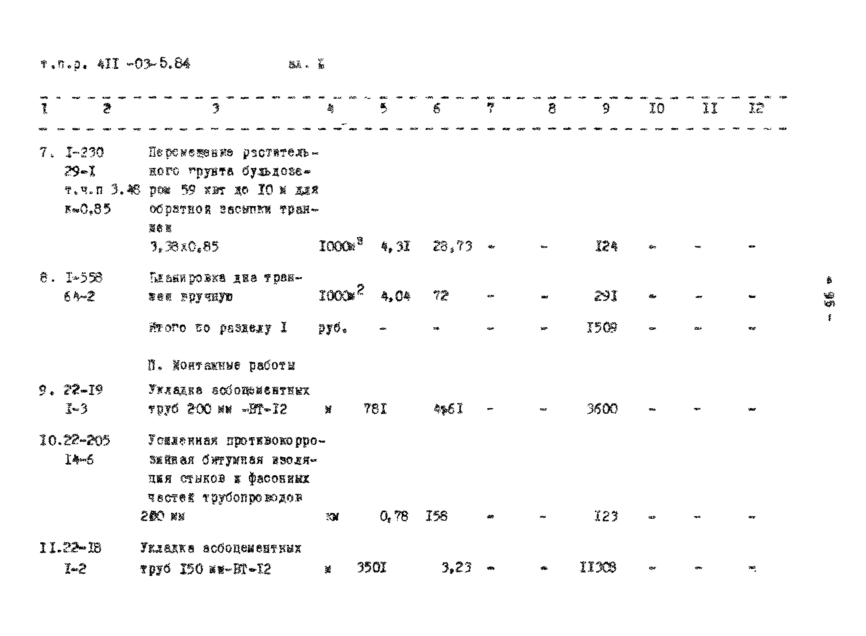 Типовые проектные решения 411-03-5.84