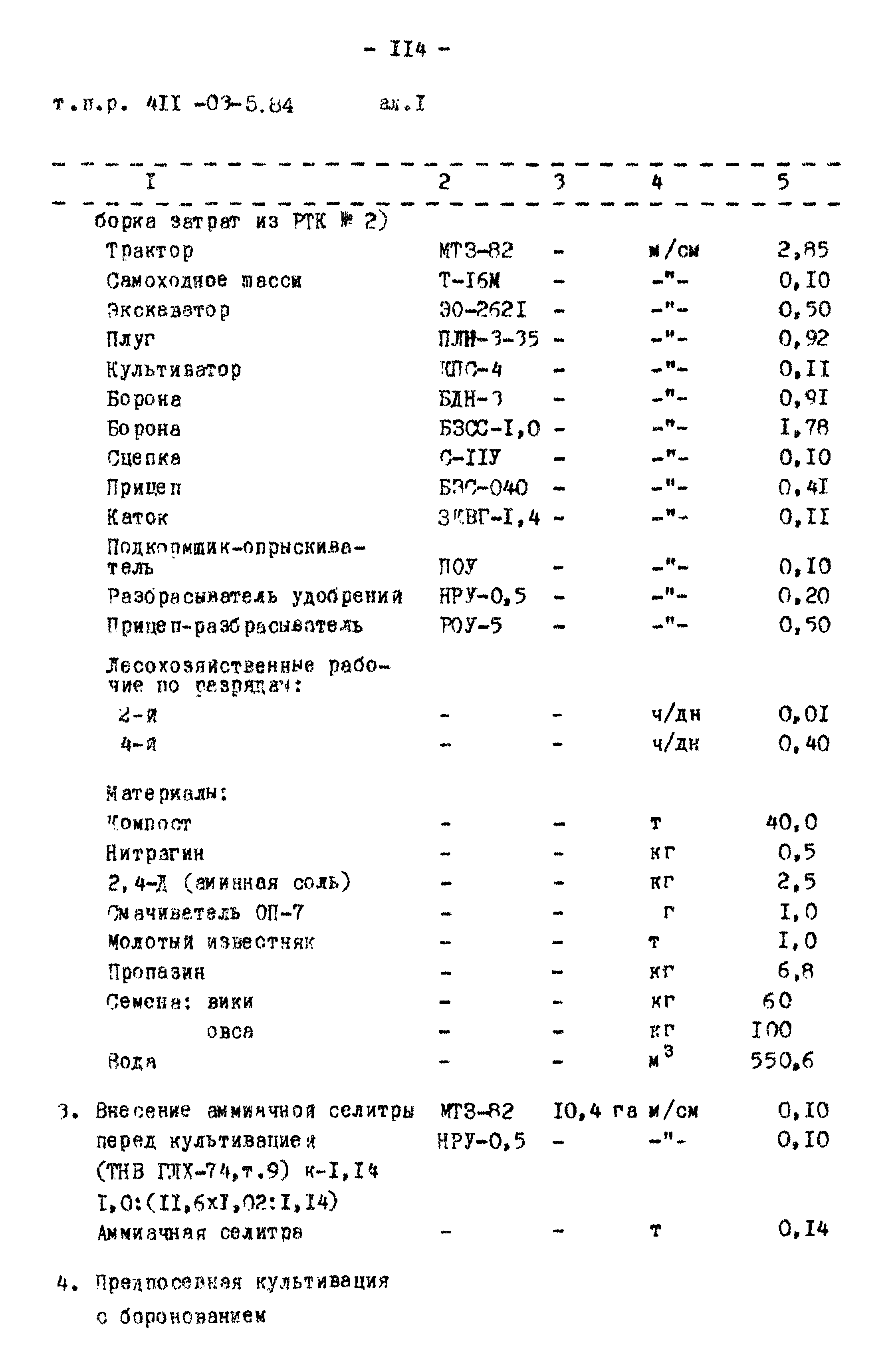 Типовые проектные решения 411-03-5.84