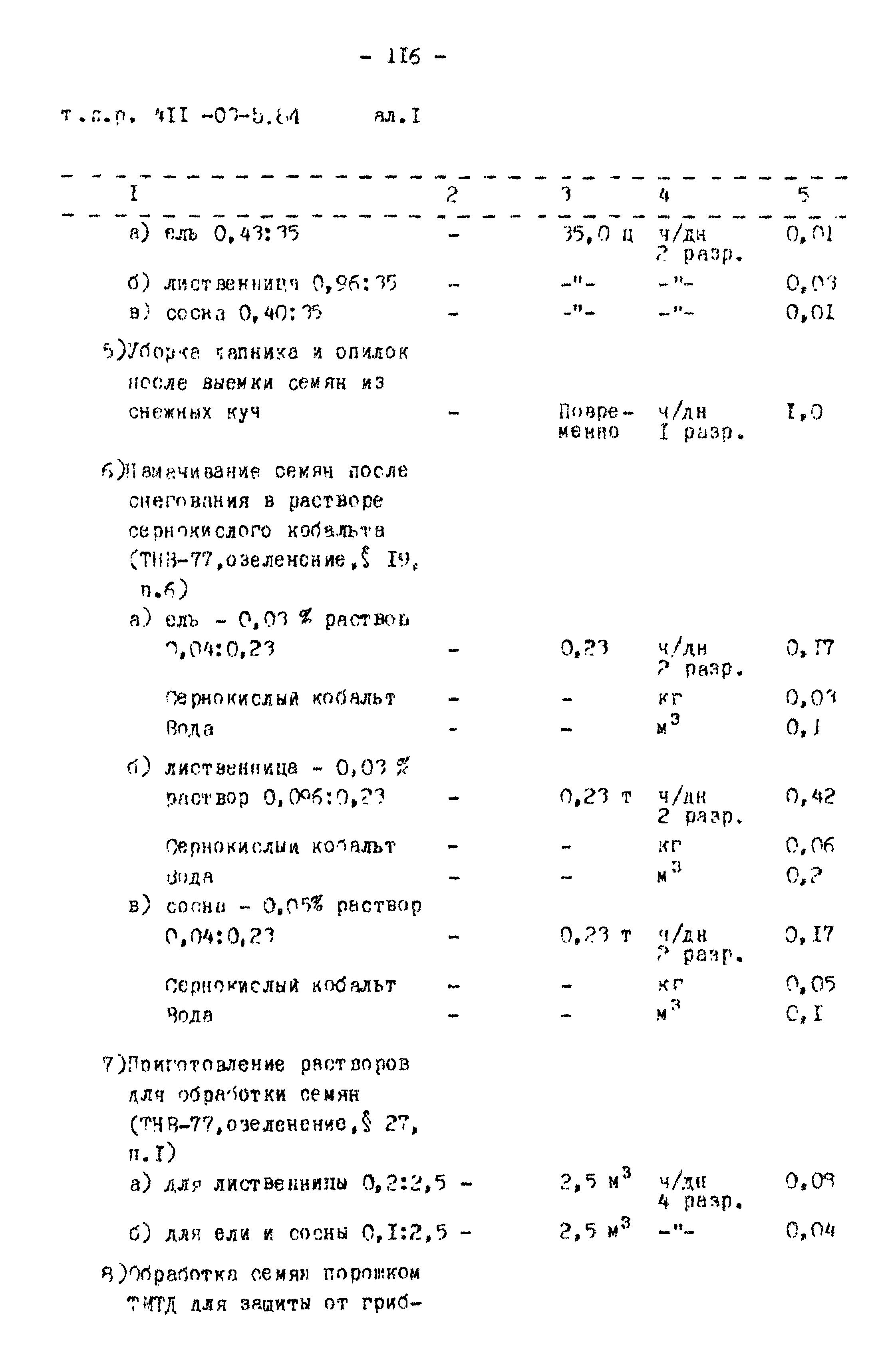 Типовые проектные решения 411-03-5.84