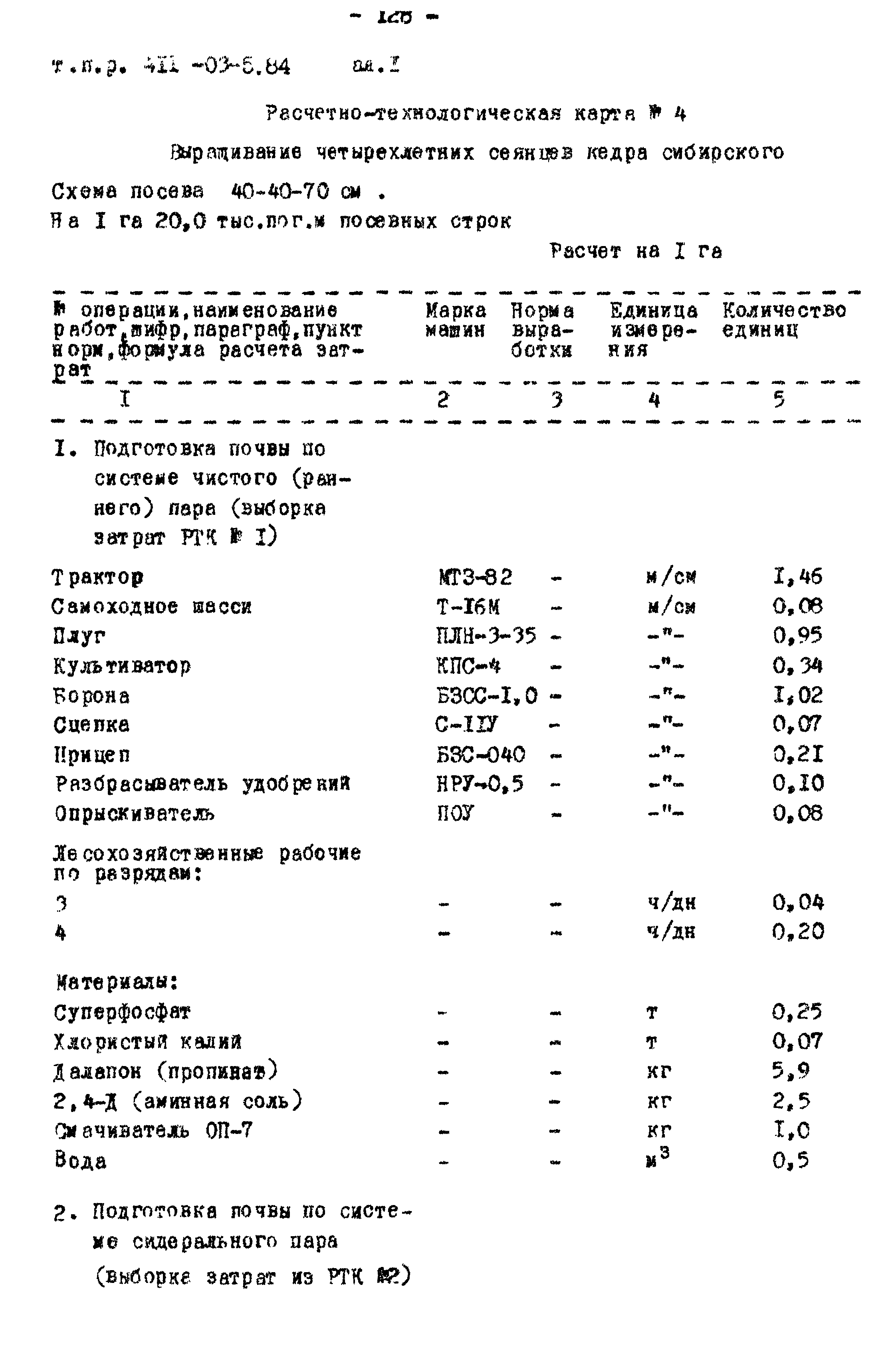 Типовые проектные решения 411-03-5.84