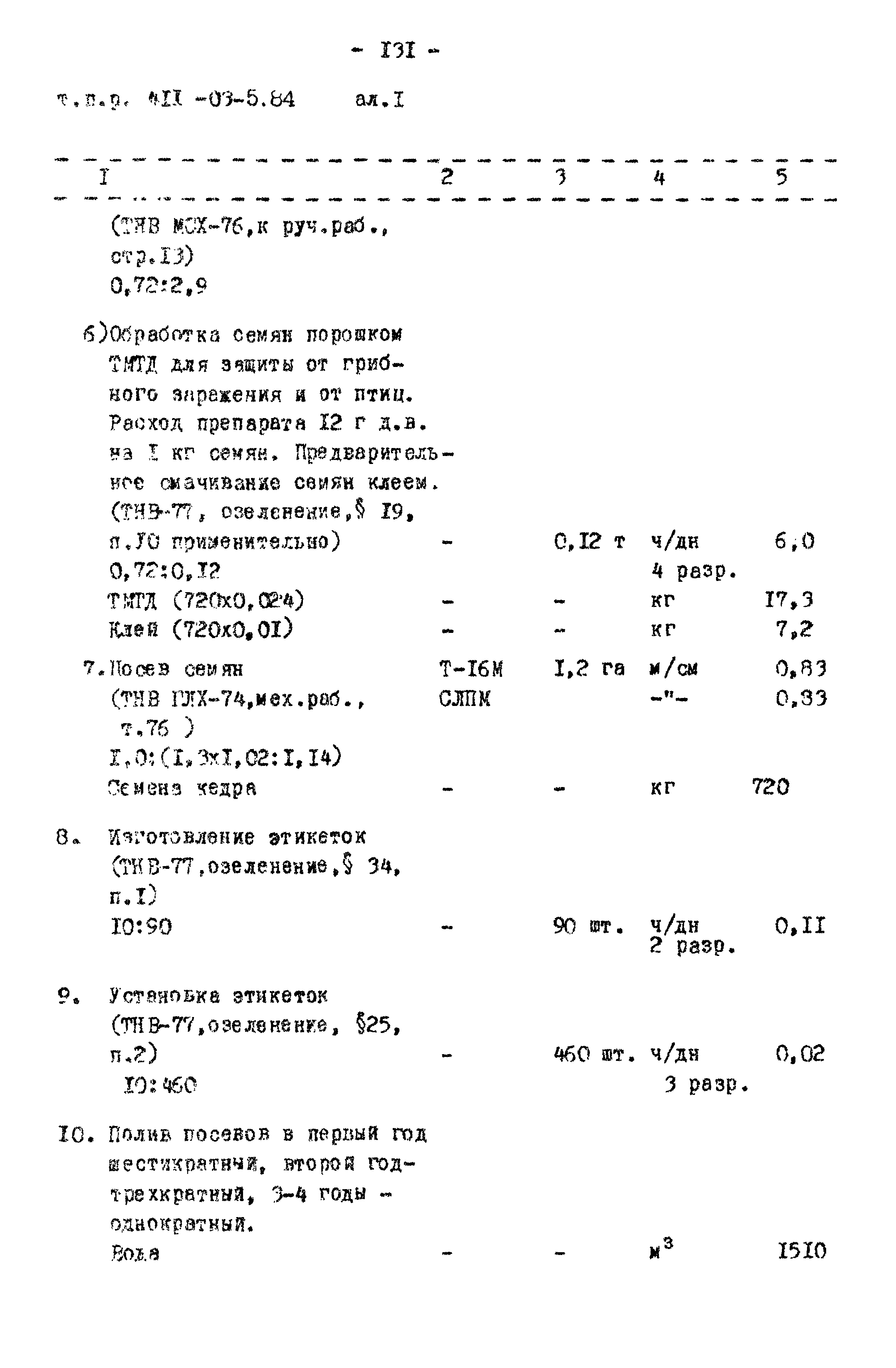 Типовые проектные решения 411-03-5.84