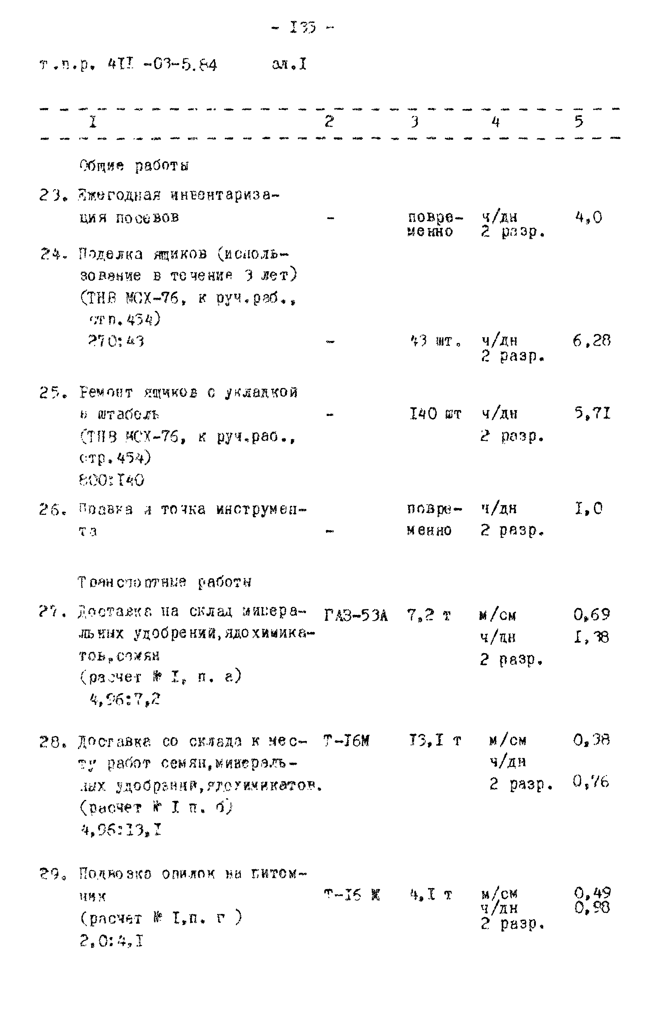 Типовые проектные решения 411-03-5.84