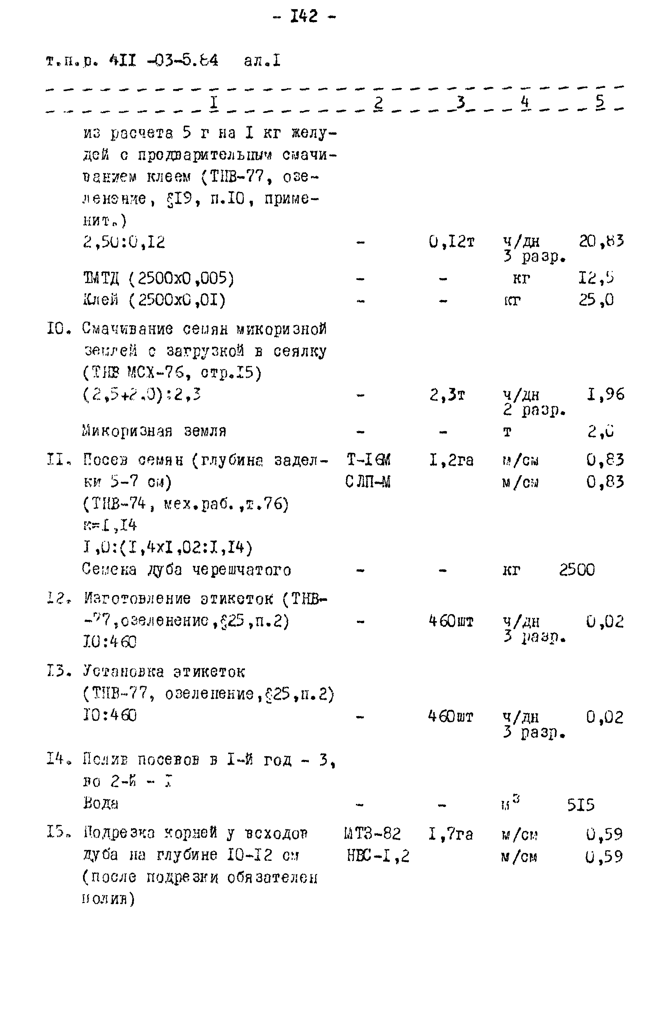 Типовые проектные решения 411-03-5.84