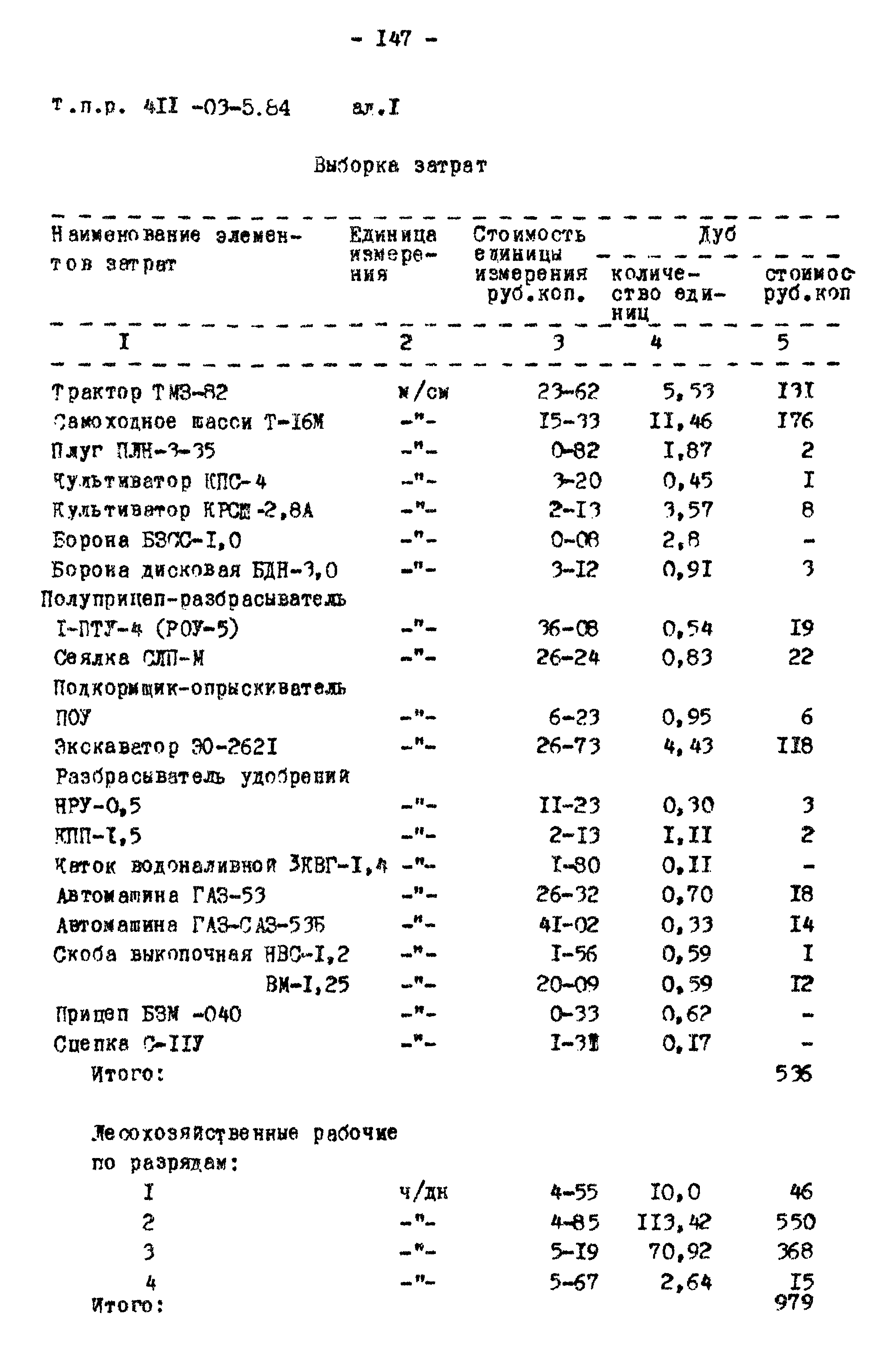 Типовые проектные решения 411-03-5.84