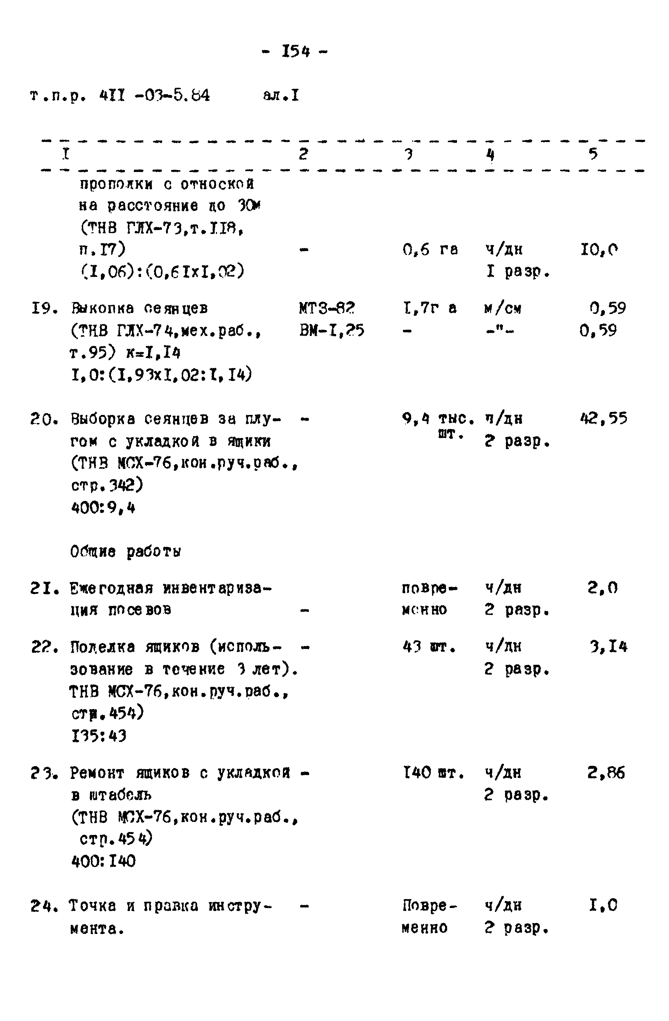 Типовые проектные решения 411-03-5.84