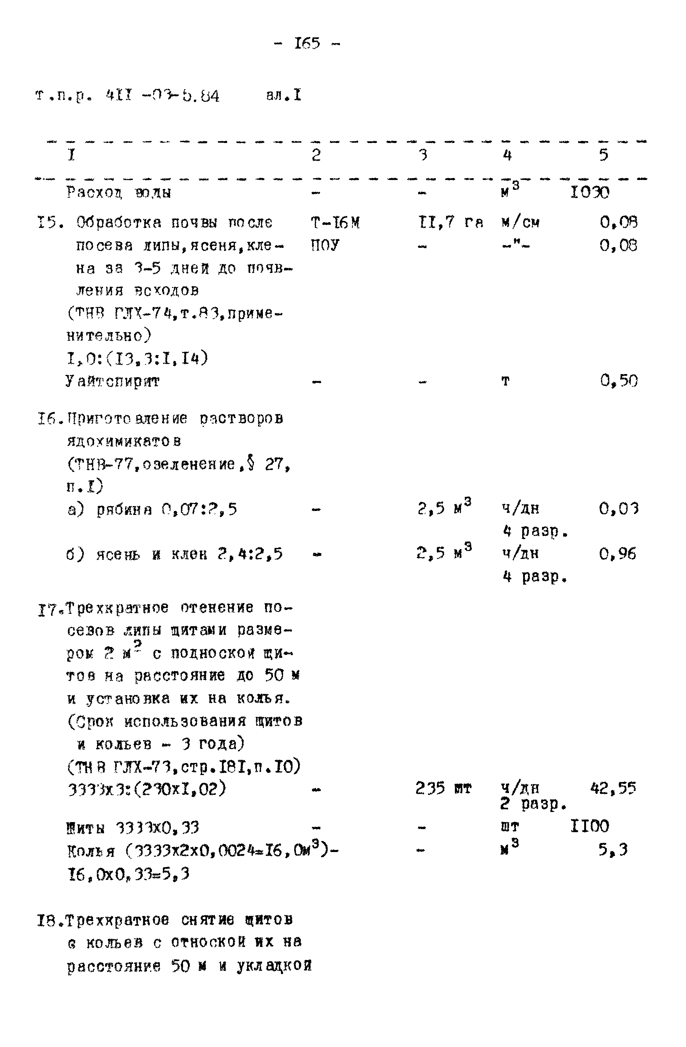 Типовые проектные решения 411-03-5.84