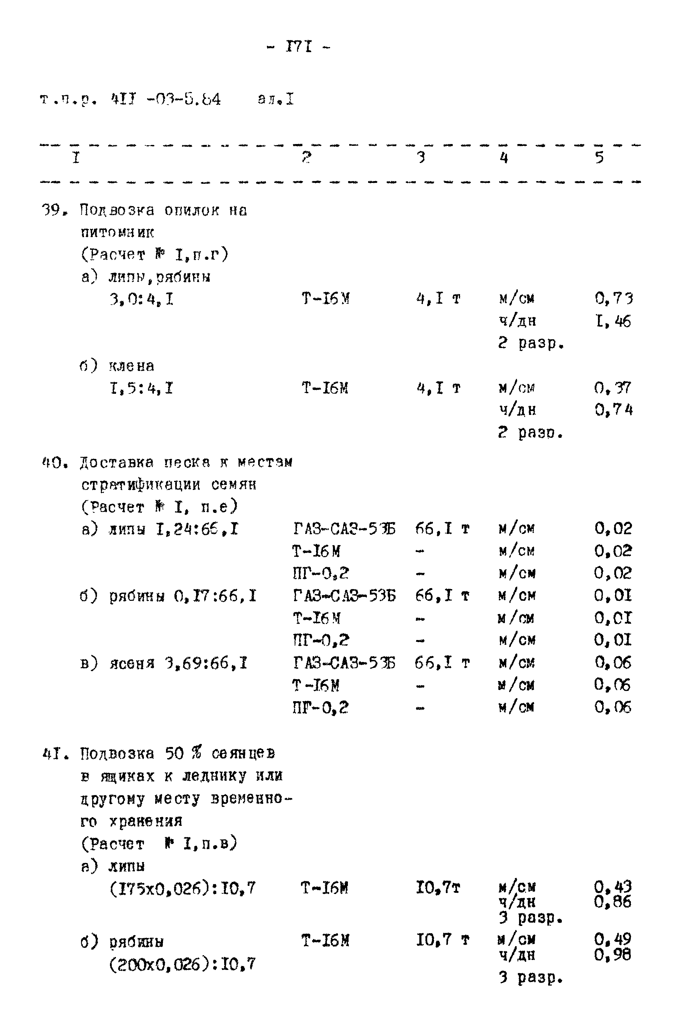 Типовые проектные решения 411-03-5.84