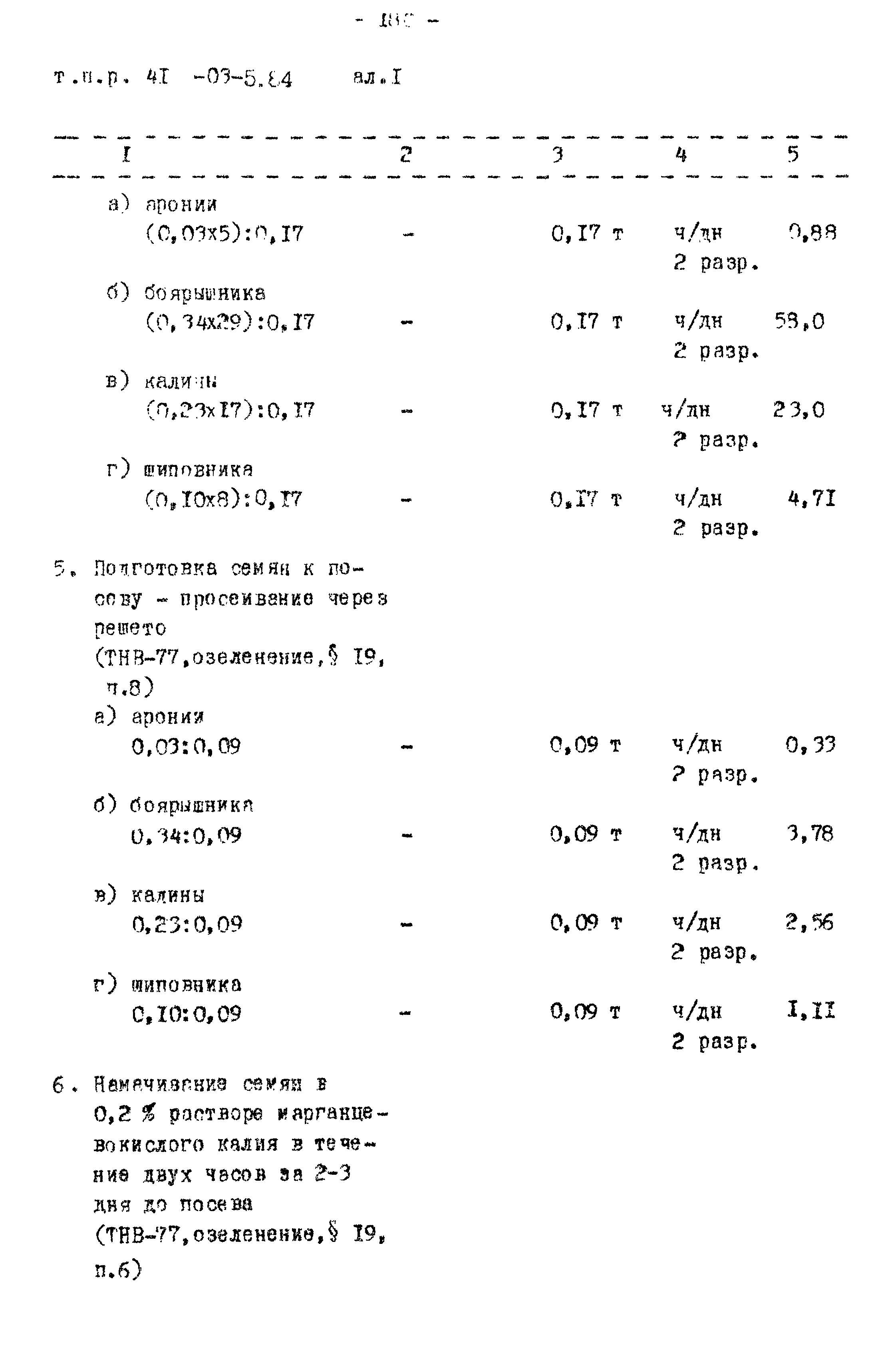 Типовые проектные решения 411-03-5.84