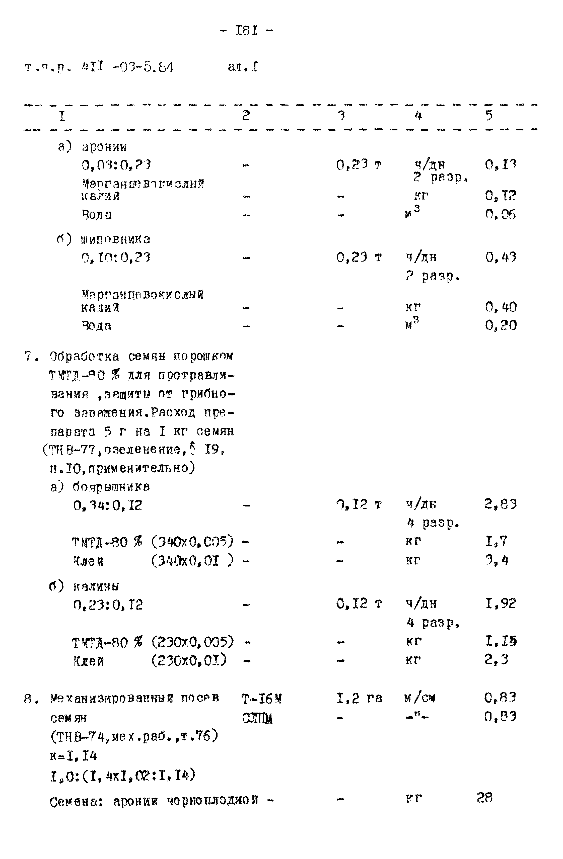 Типовые проектные решения 411-03-5.84