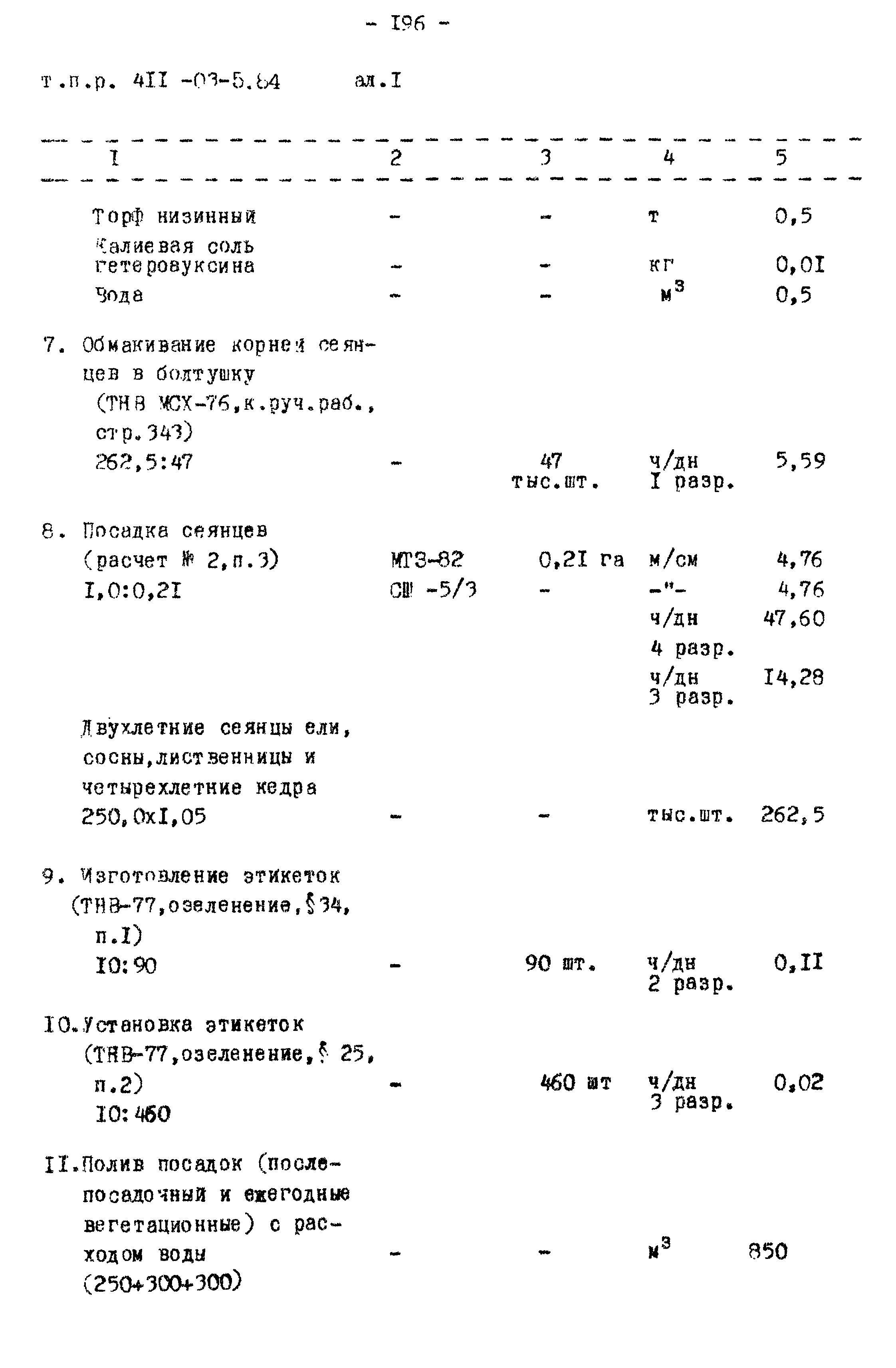 Типовые проектные решения 411-03-5.84