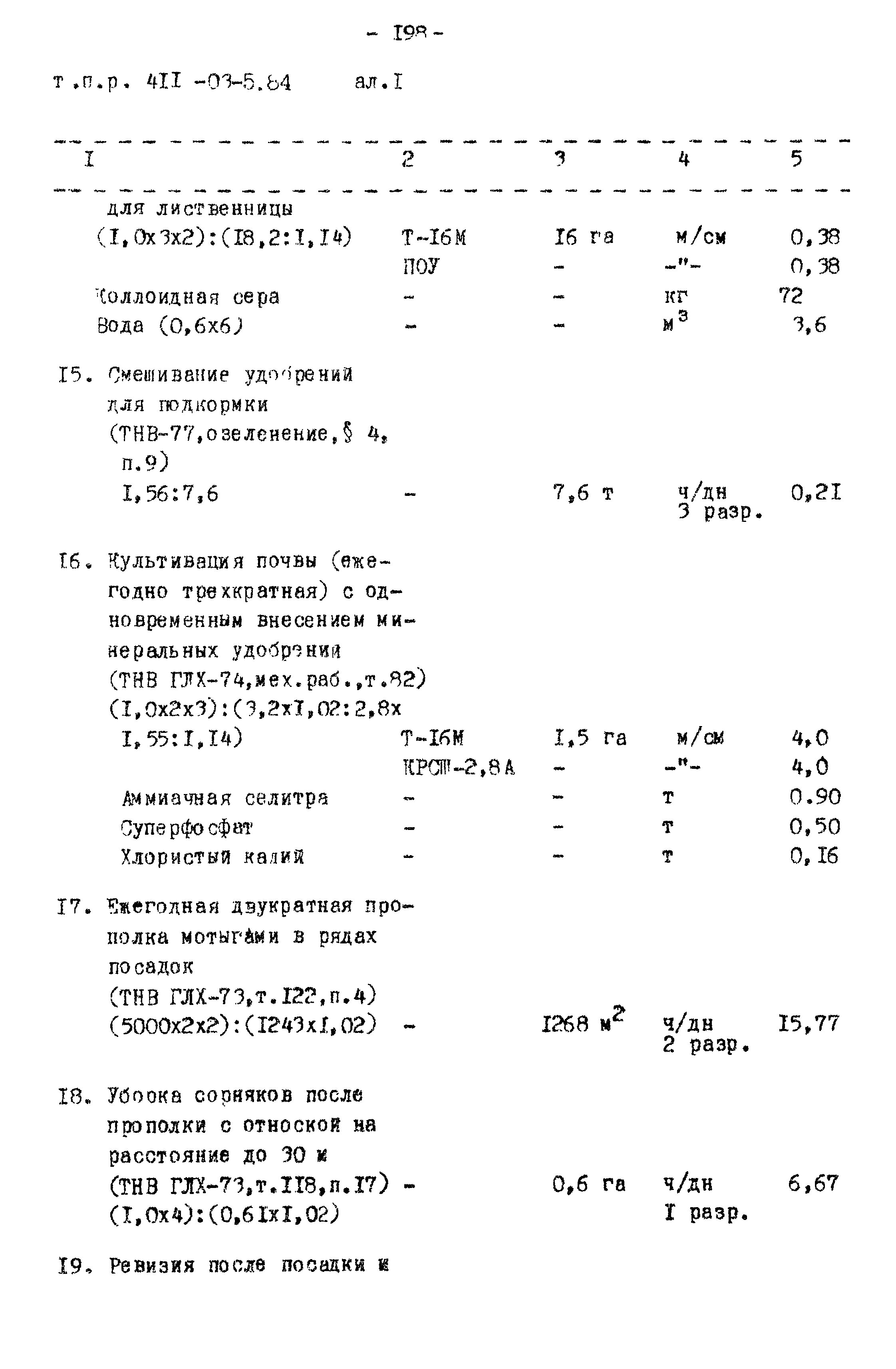 Типовые проектные решения 411-03-5.84