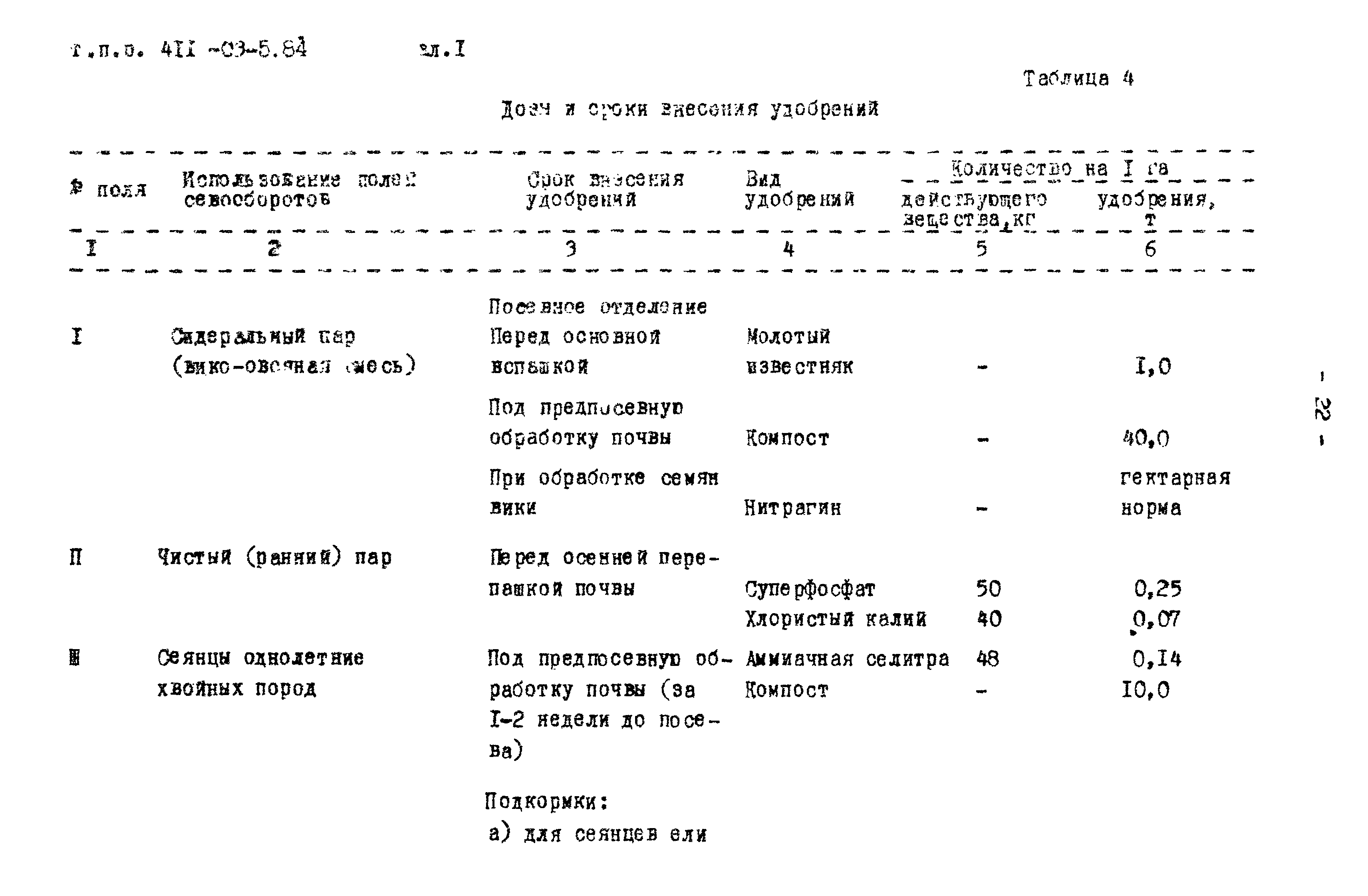 Типовые проектные решения 411-03-5.84