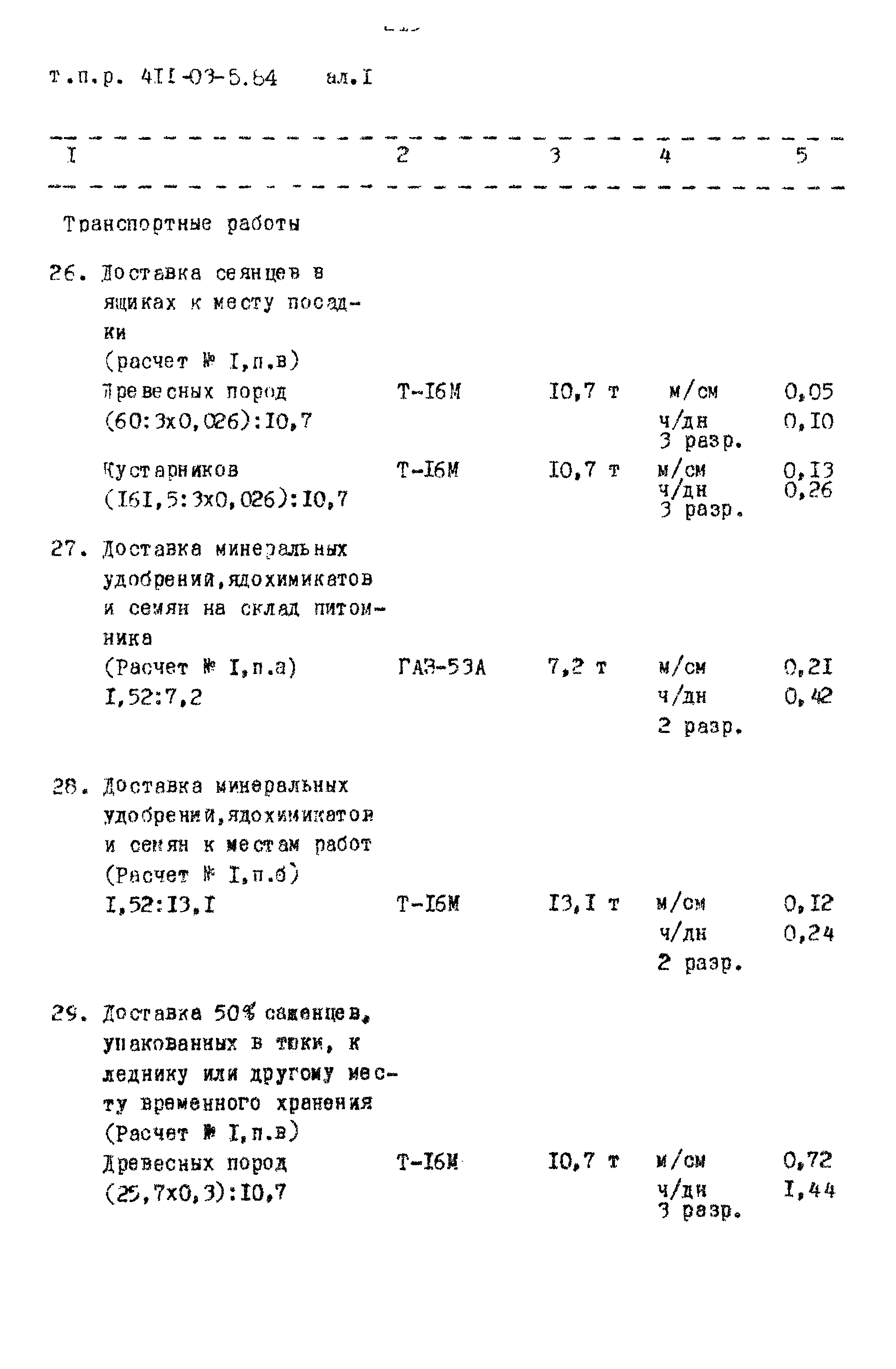 Типовые проектные решения 411-03-5.84