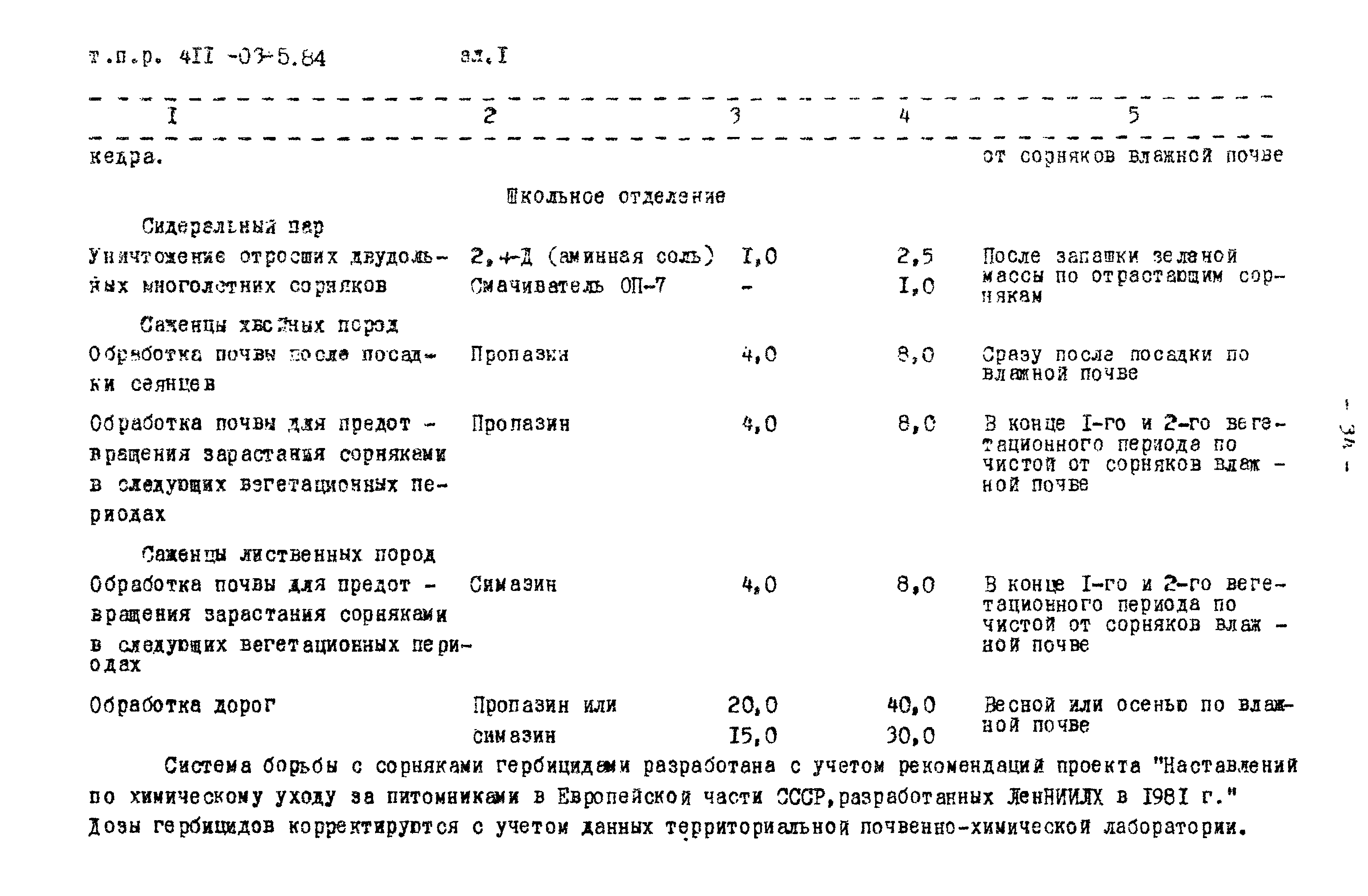 Типовые проектные решения 411-03-5.84