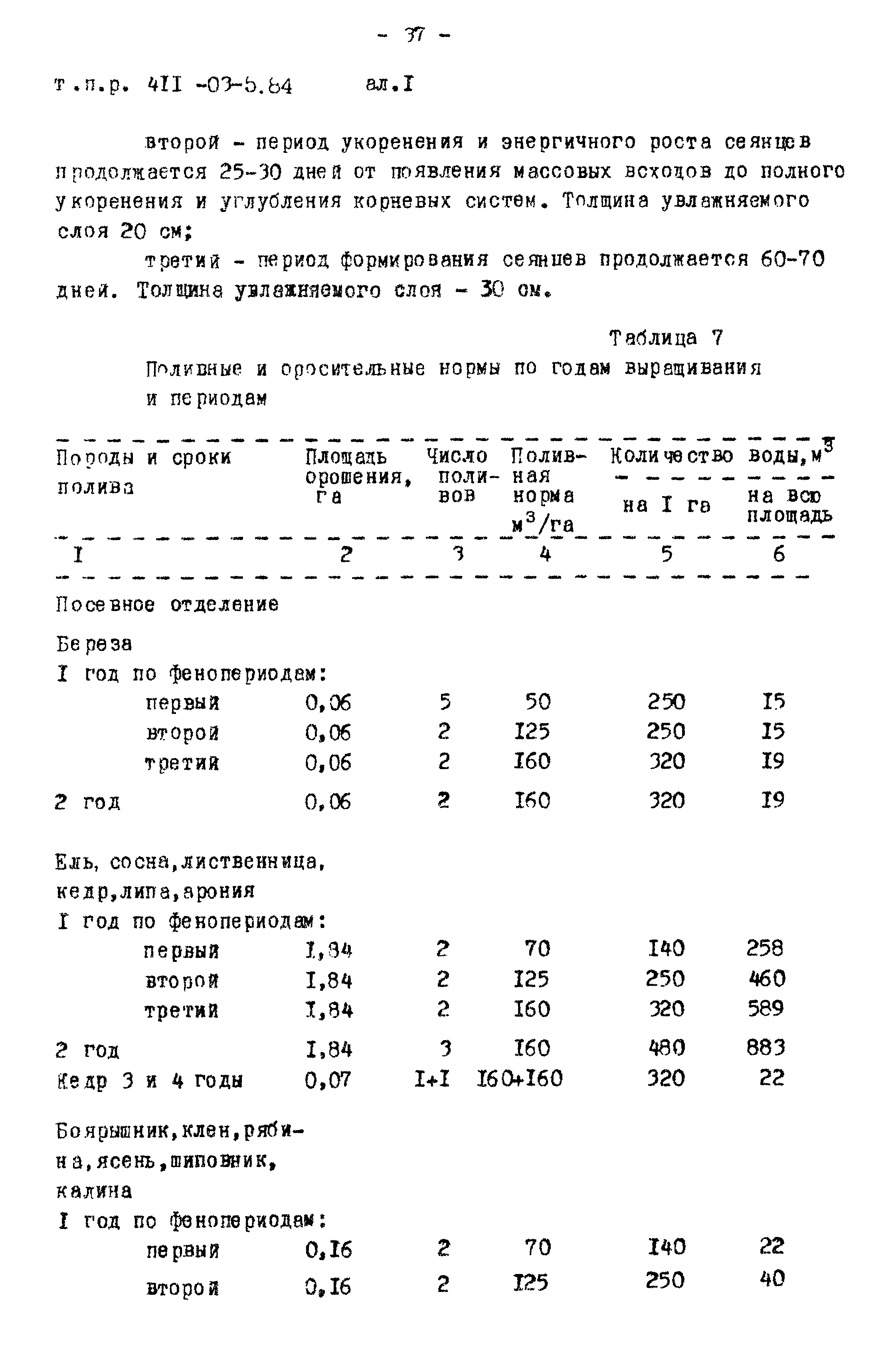 Типовые проектные решения 411-03-5.84