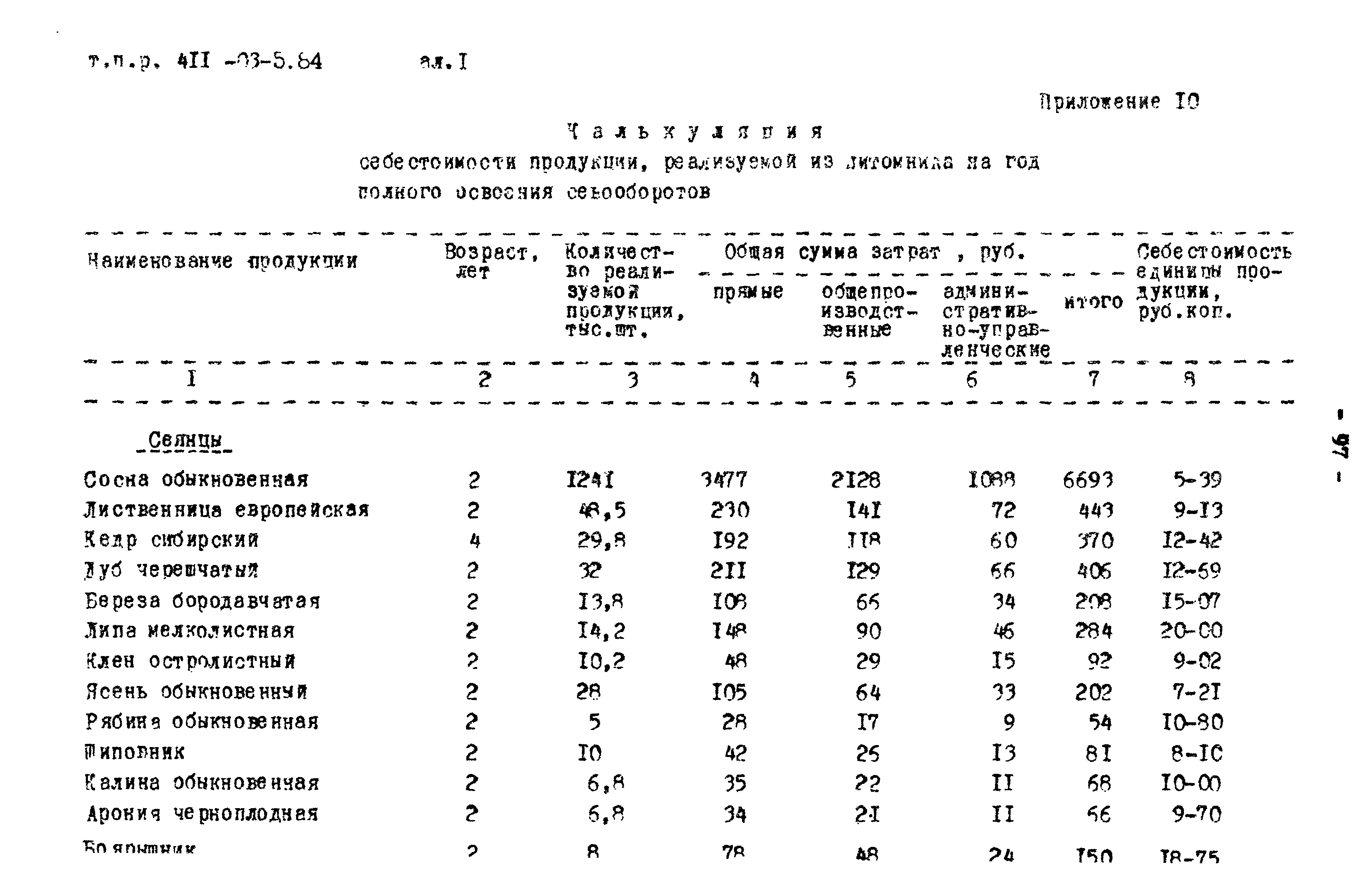 Типовые проектные решения 411-03-5.84