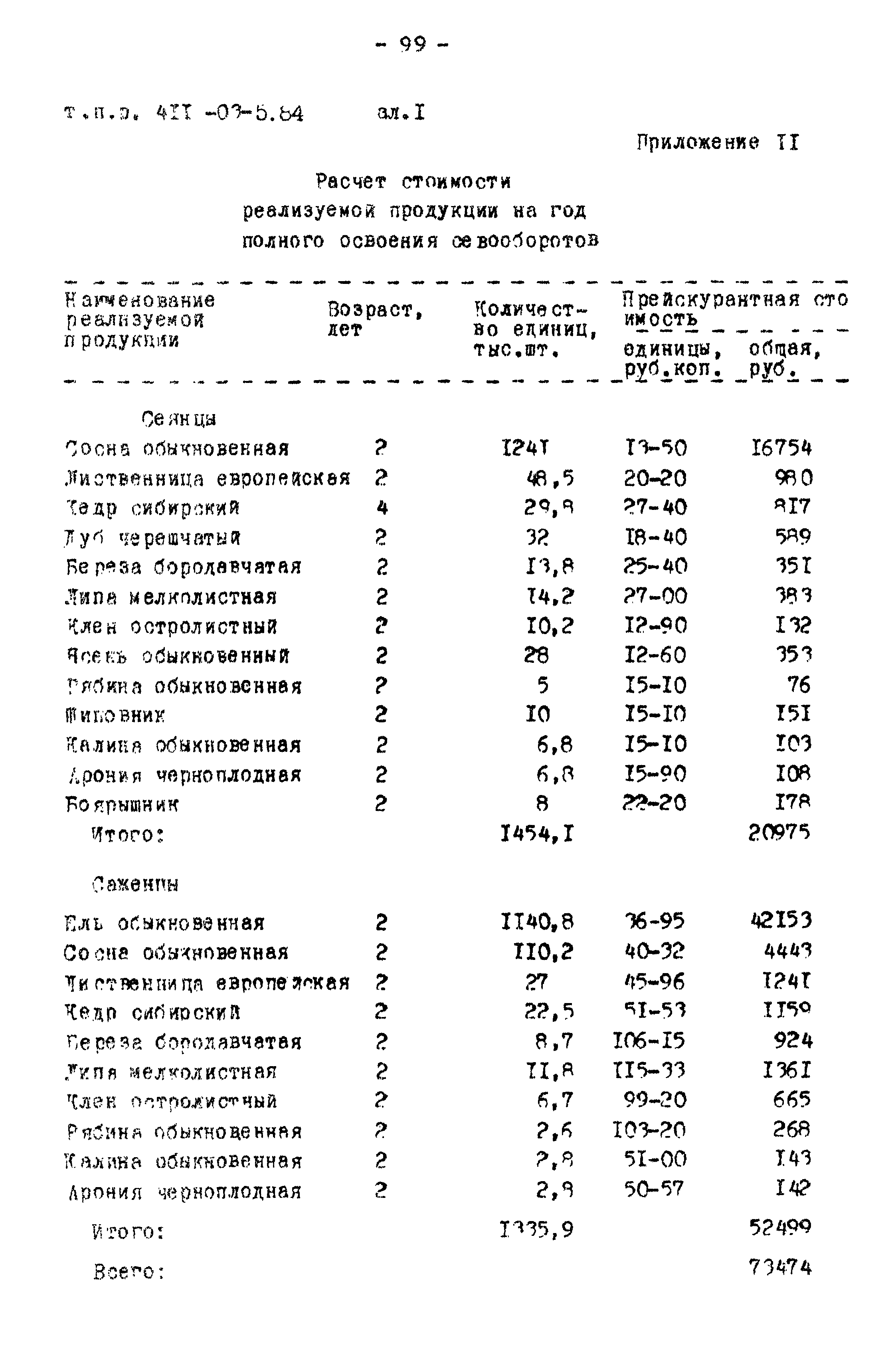 Типовые проектные решения 411-03-5.84