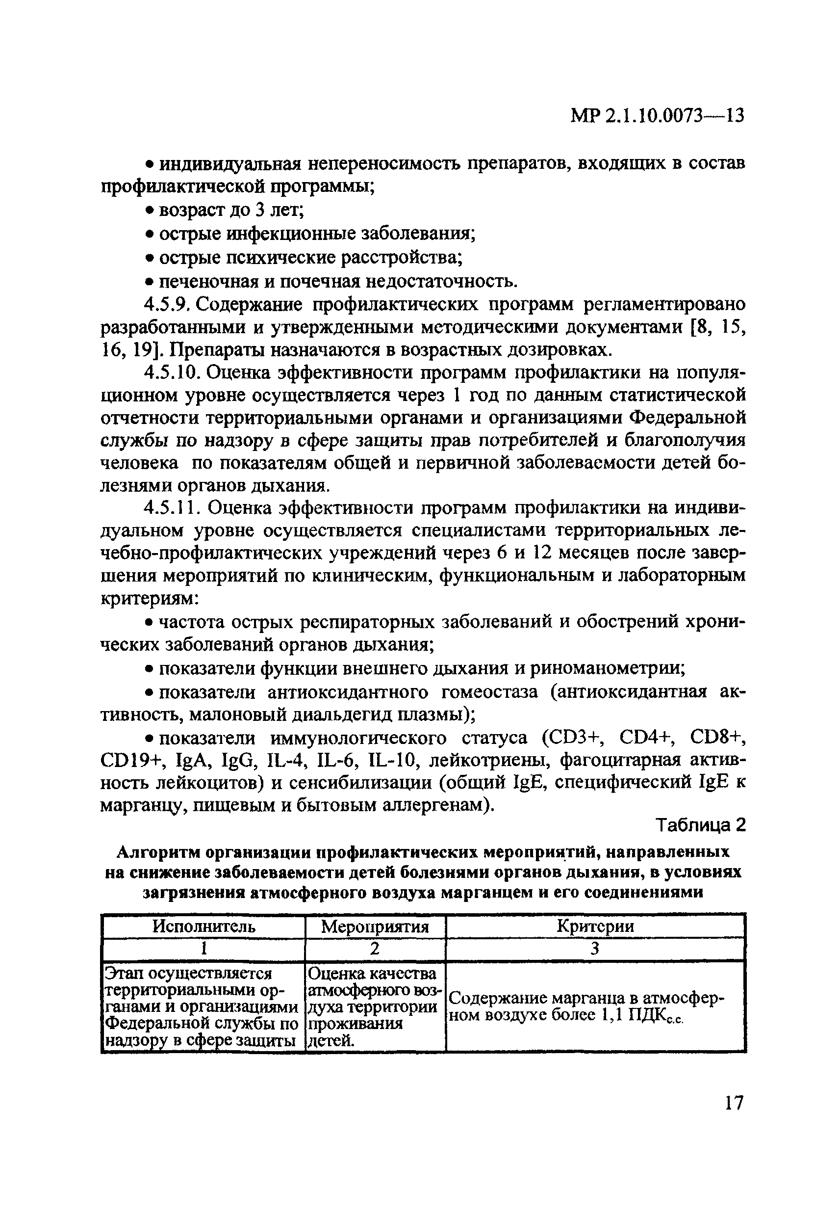 МР 2.1.10.0073-13