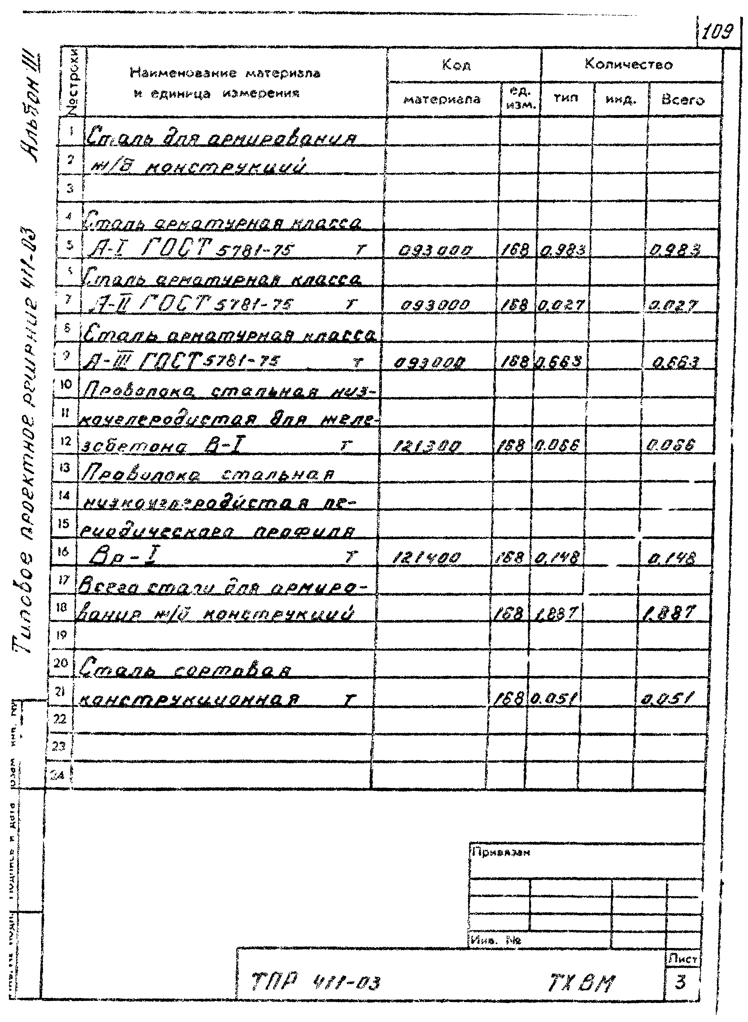 Типовые проектные решения 411-03-4.84