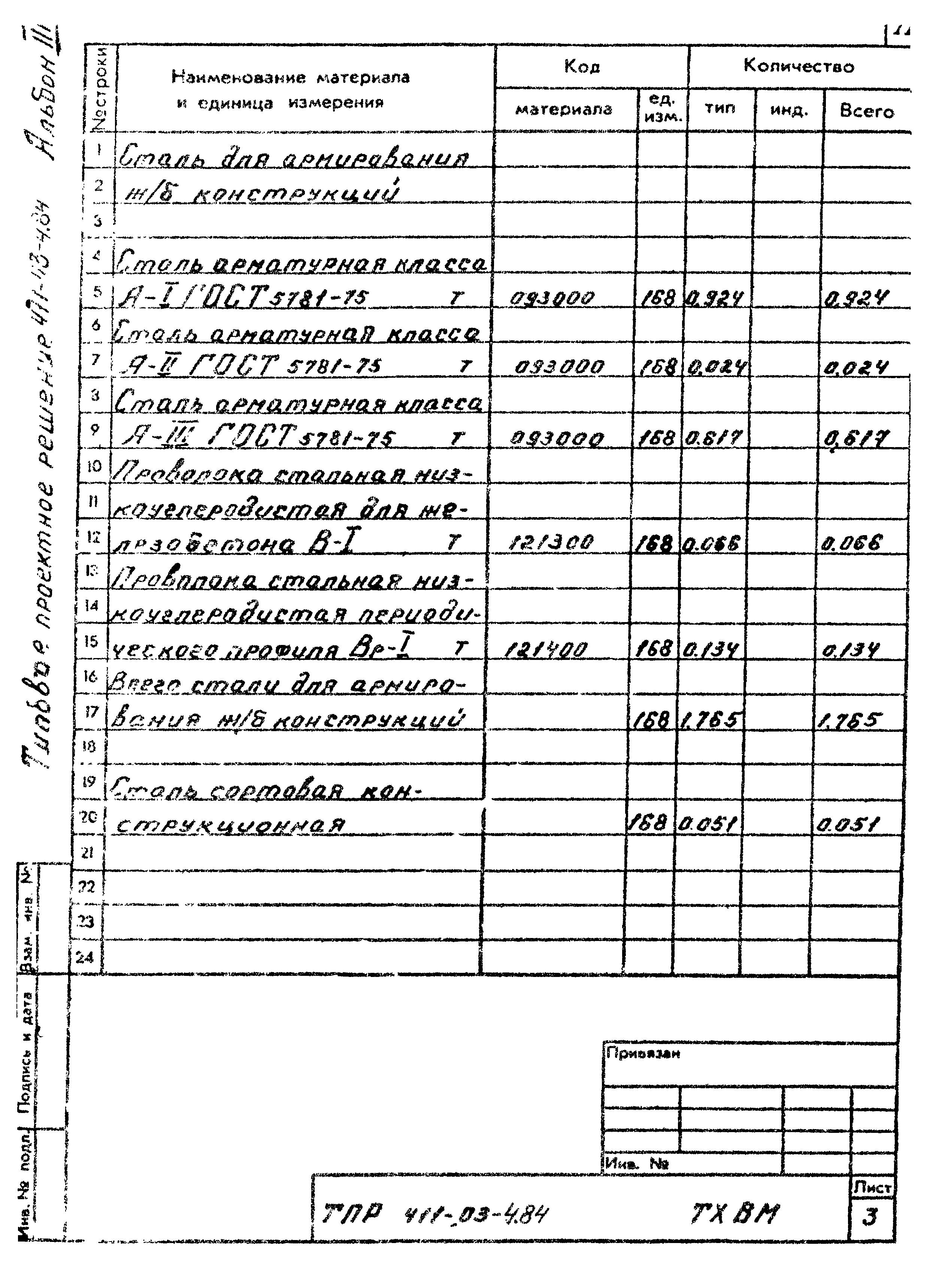 Типовые проектные решения 411-03-4.84