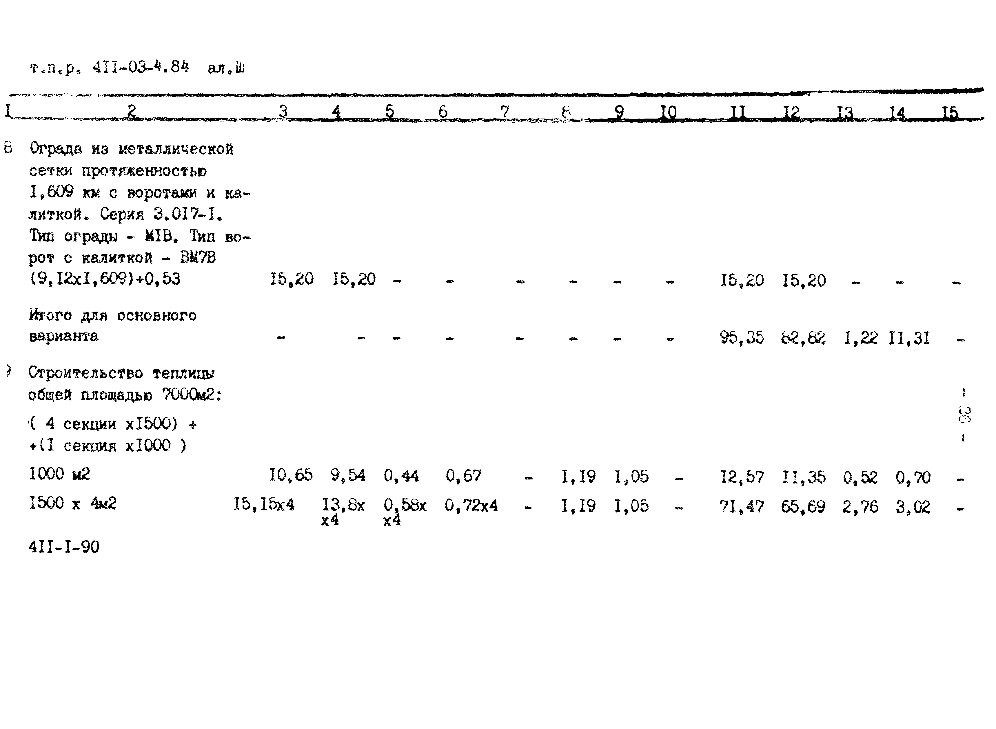 Типовые проектные решения 411-03-4.84