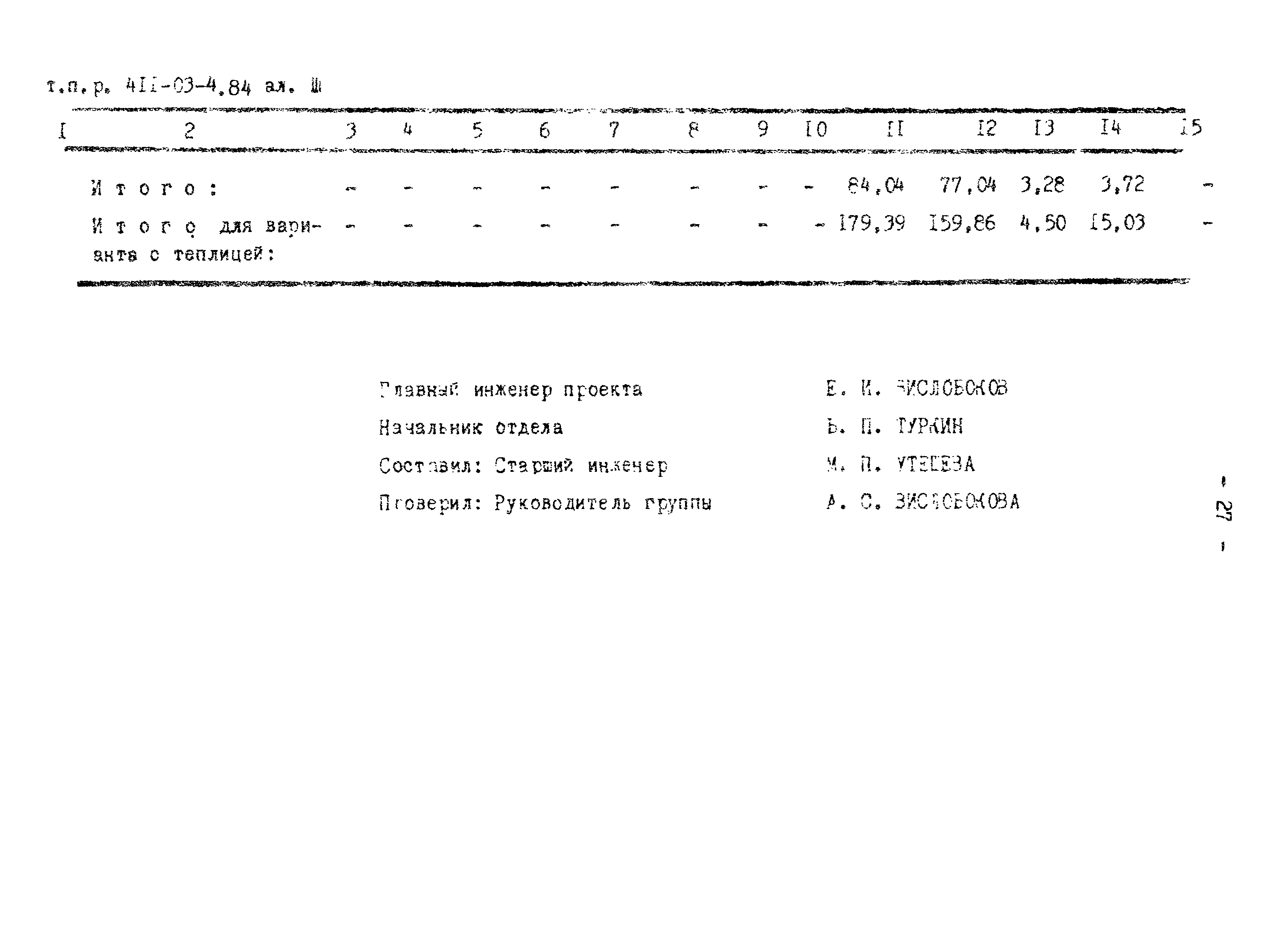 Типовые проектные решения 411-03-4.84