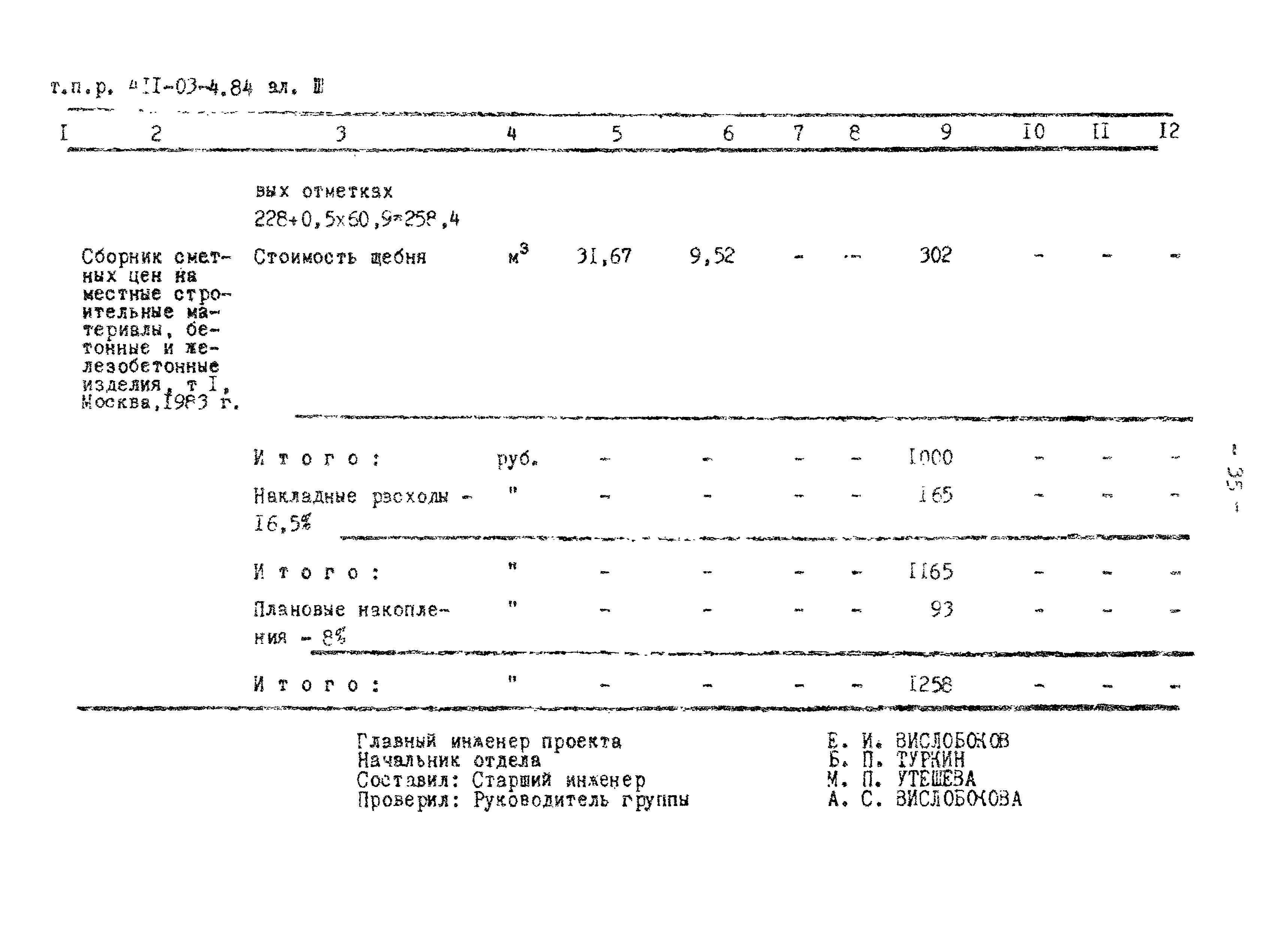 Типовые проектные решения 411-03-4.84