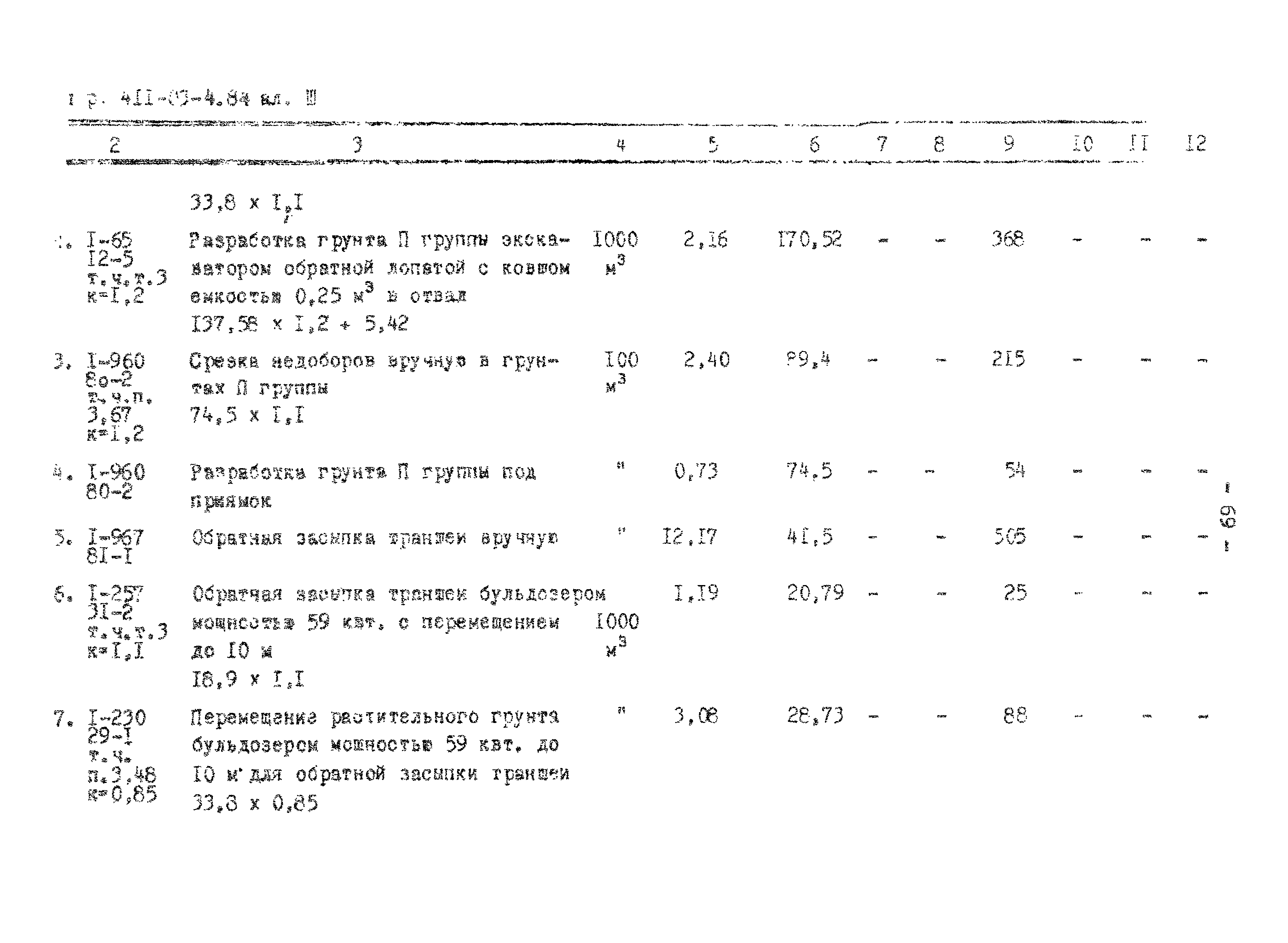 Типовые проектные решения 411-03-4.84