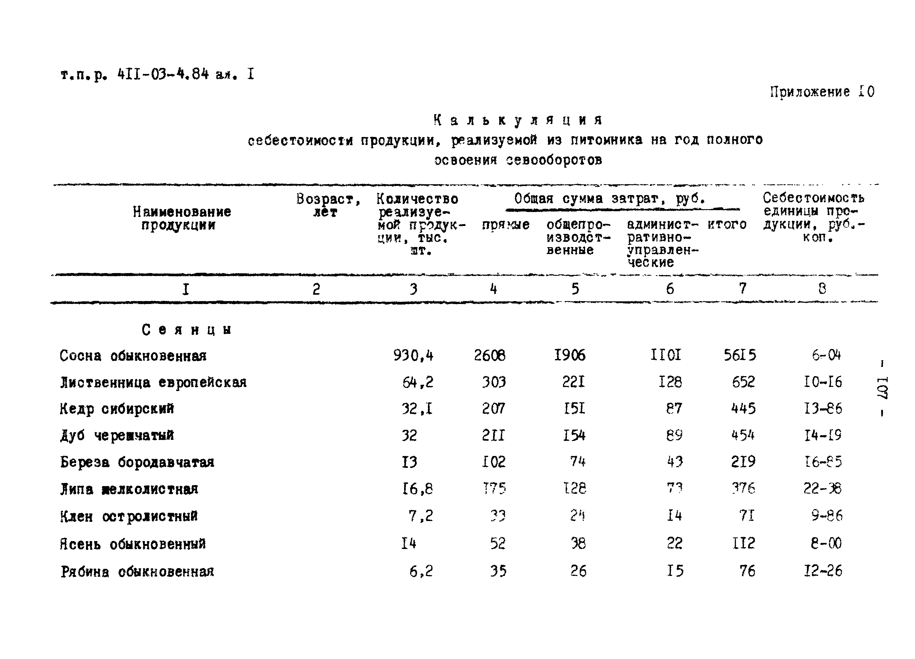 Типовые проектные решения 411-03-4.84